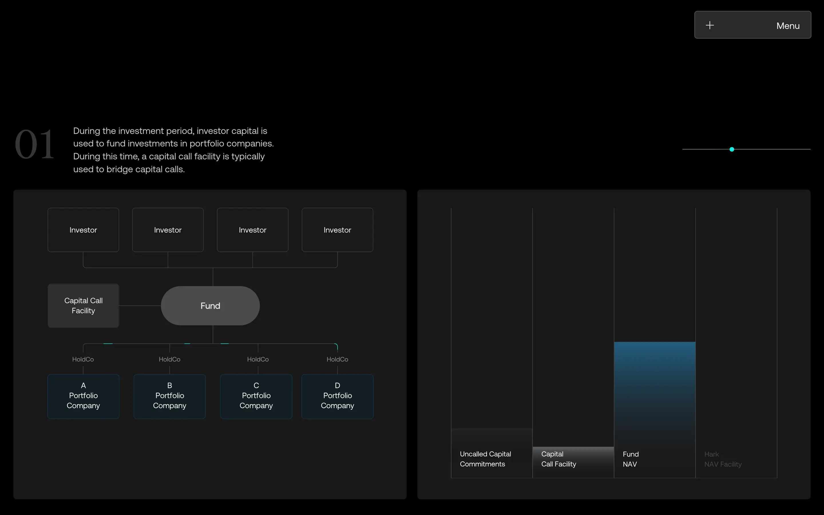 Hark Capital Process Feature Design