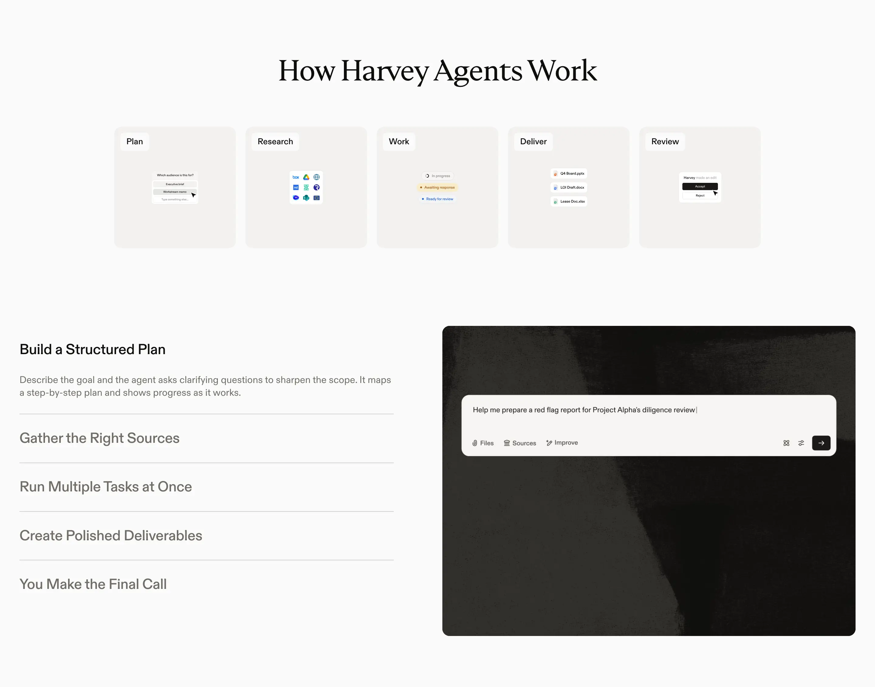 Harvey Agent Process Design