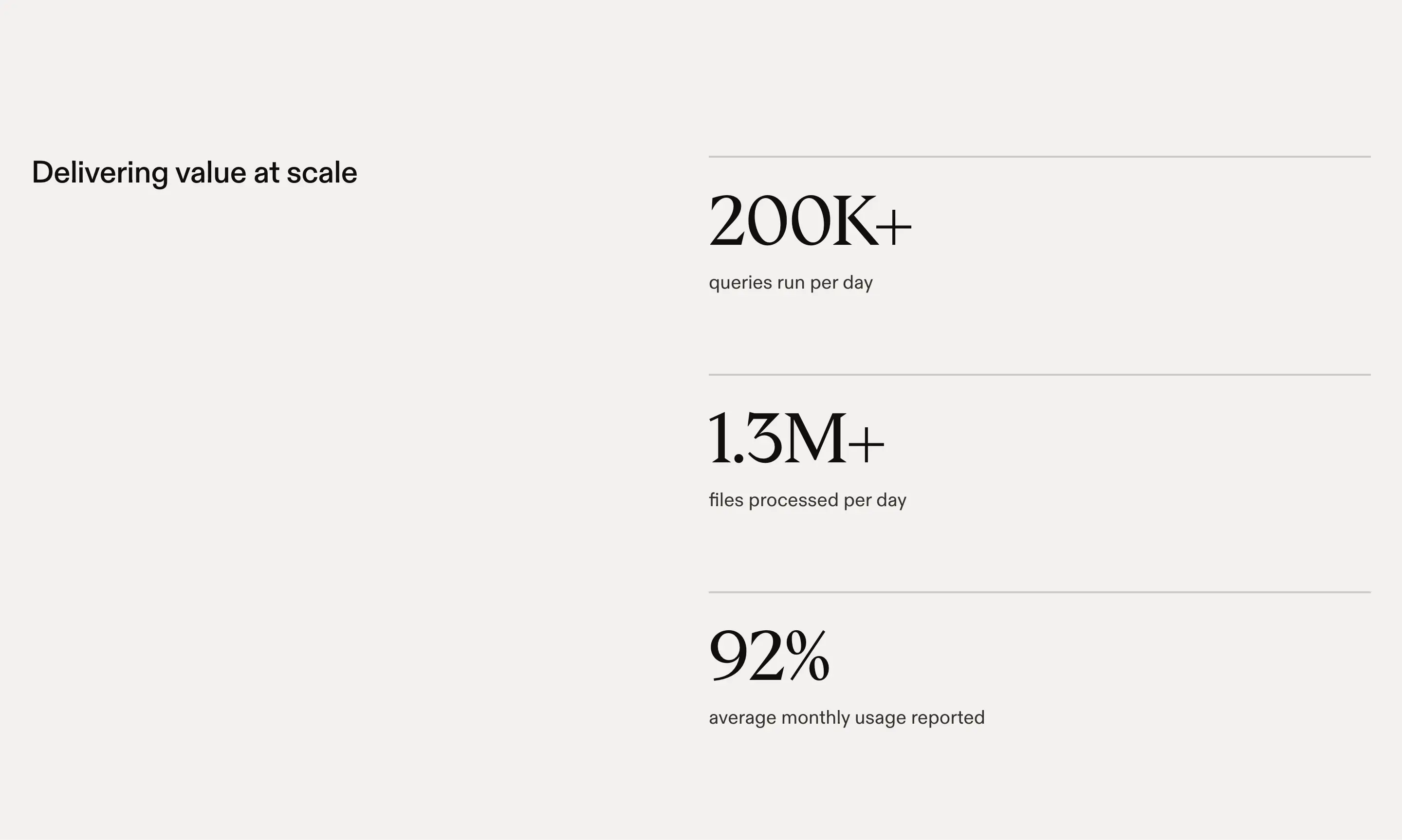 Harvey Impact Statistics Design