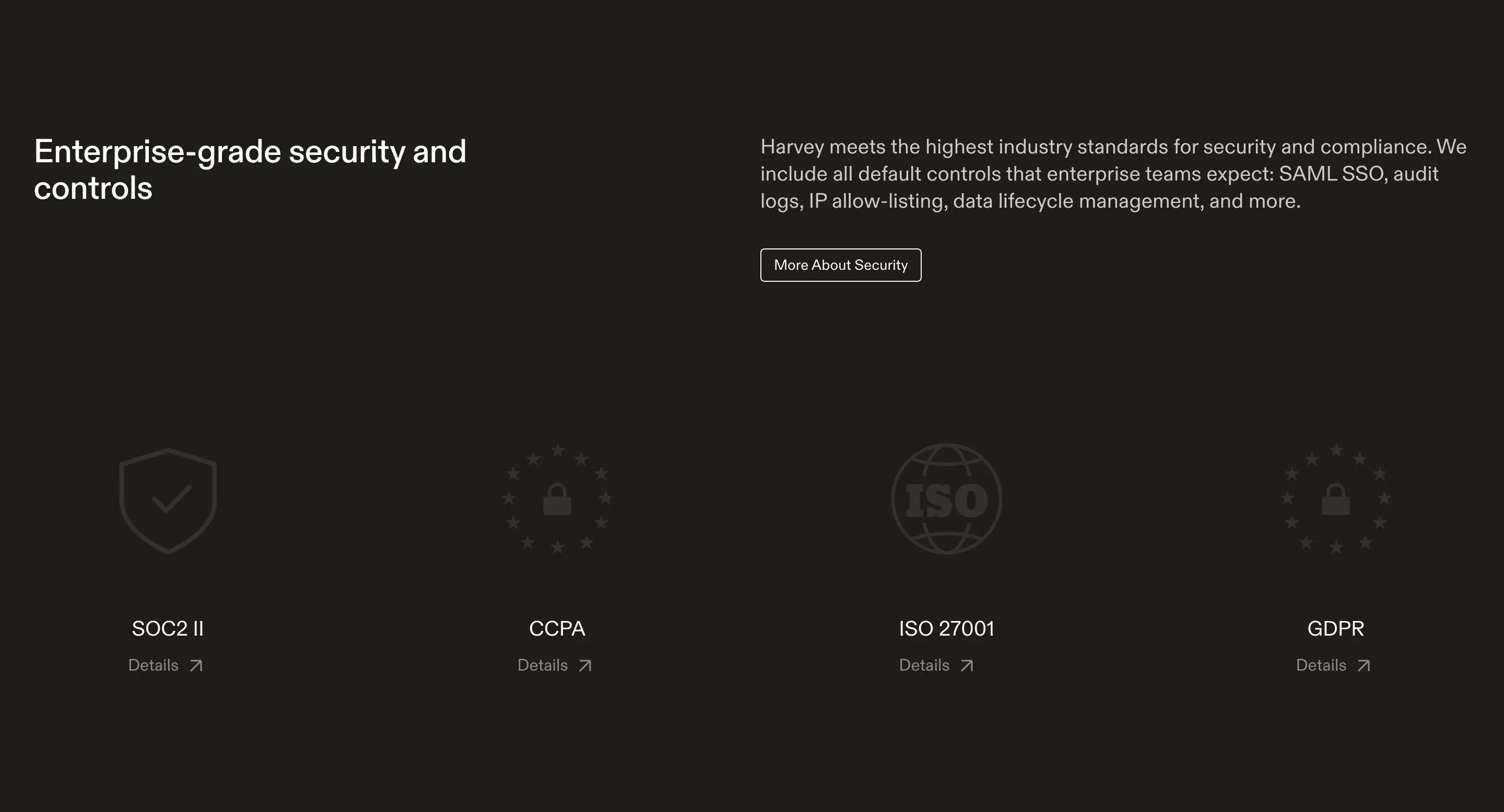 Harvey Security Feature Design