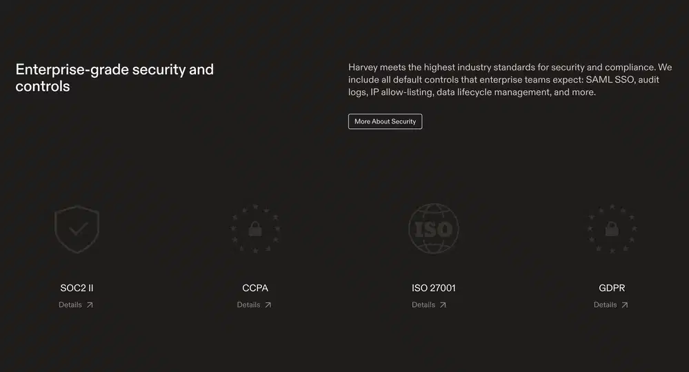 Harvey Security Feature Design