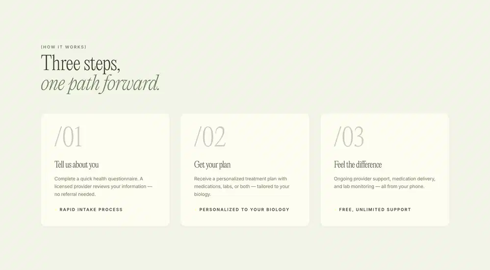 Heva Process Steps Design