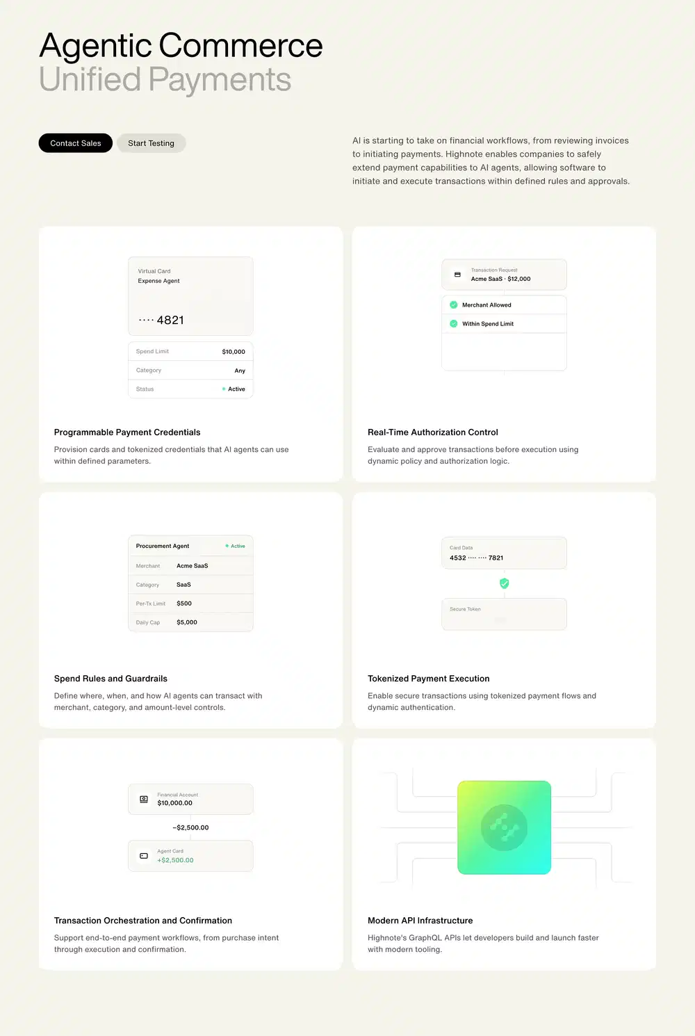 Highnote Agentic Commerce Feature Design