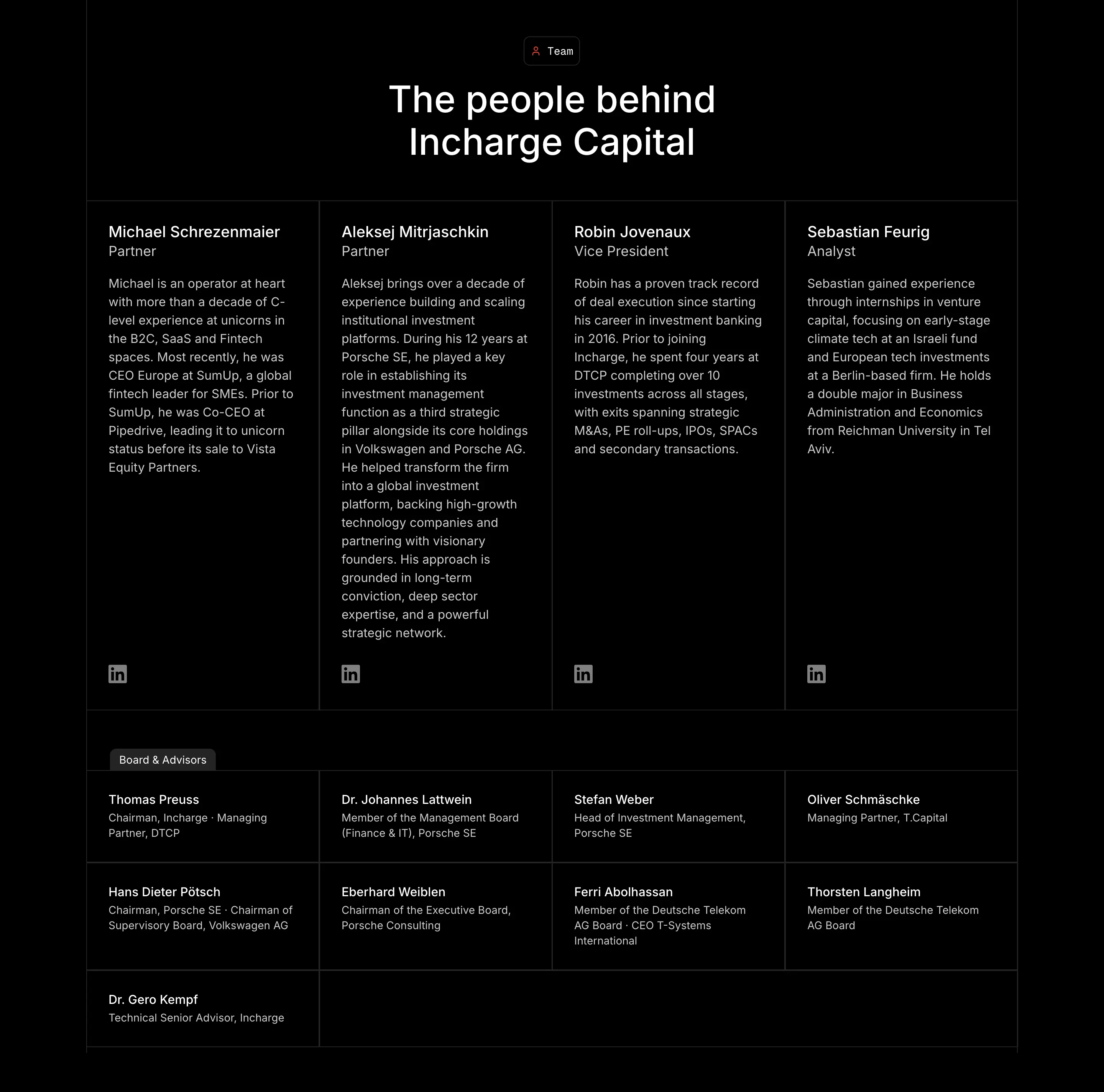 Incharge Founder Team Design