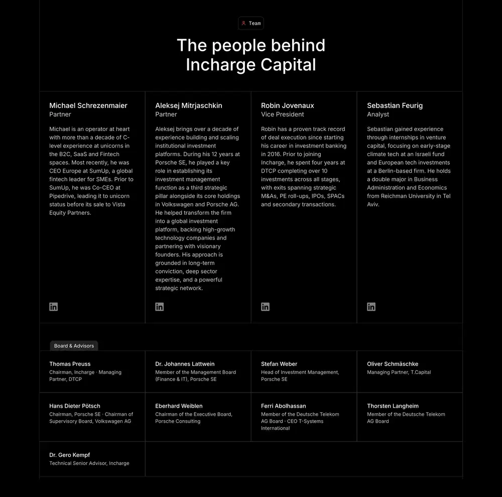 Incharge Founder Team Design