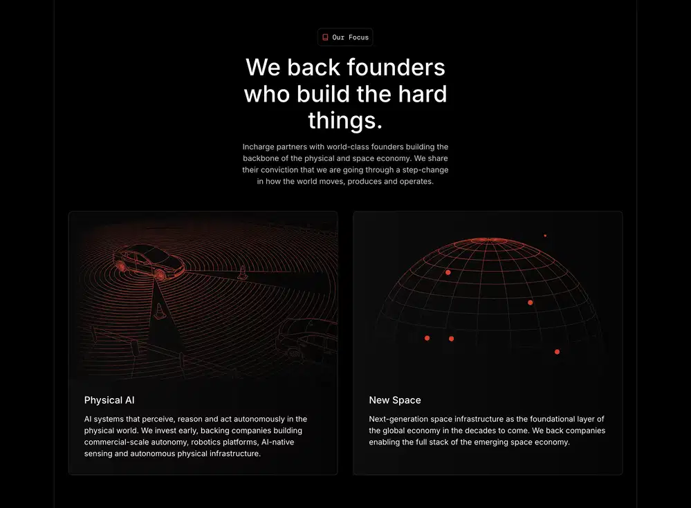 Incharge Our Focus Feature Design