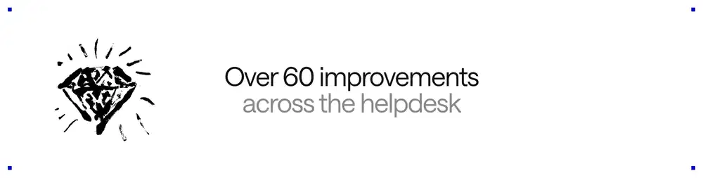 Intercom 2 Helpdesk Transition Feature Design