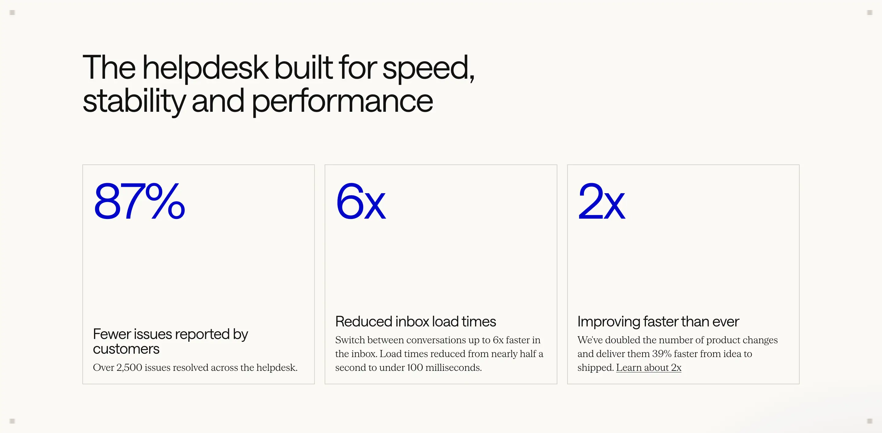 Intercom 2 Performance Feature Design