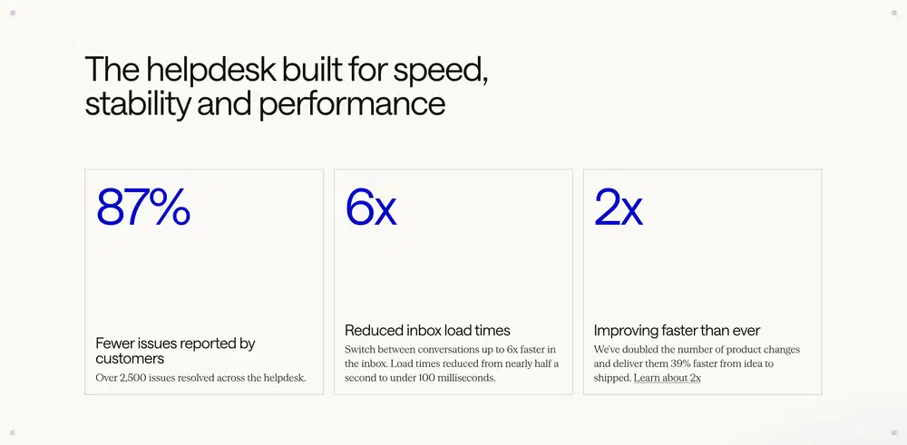 Intercom 2 Performance Feature Design
