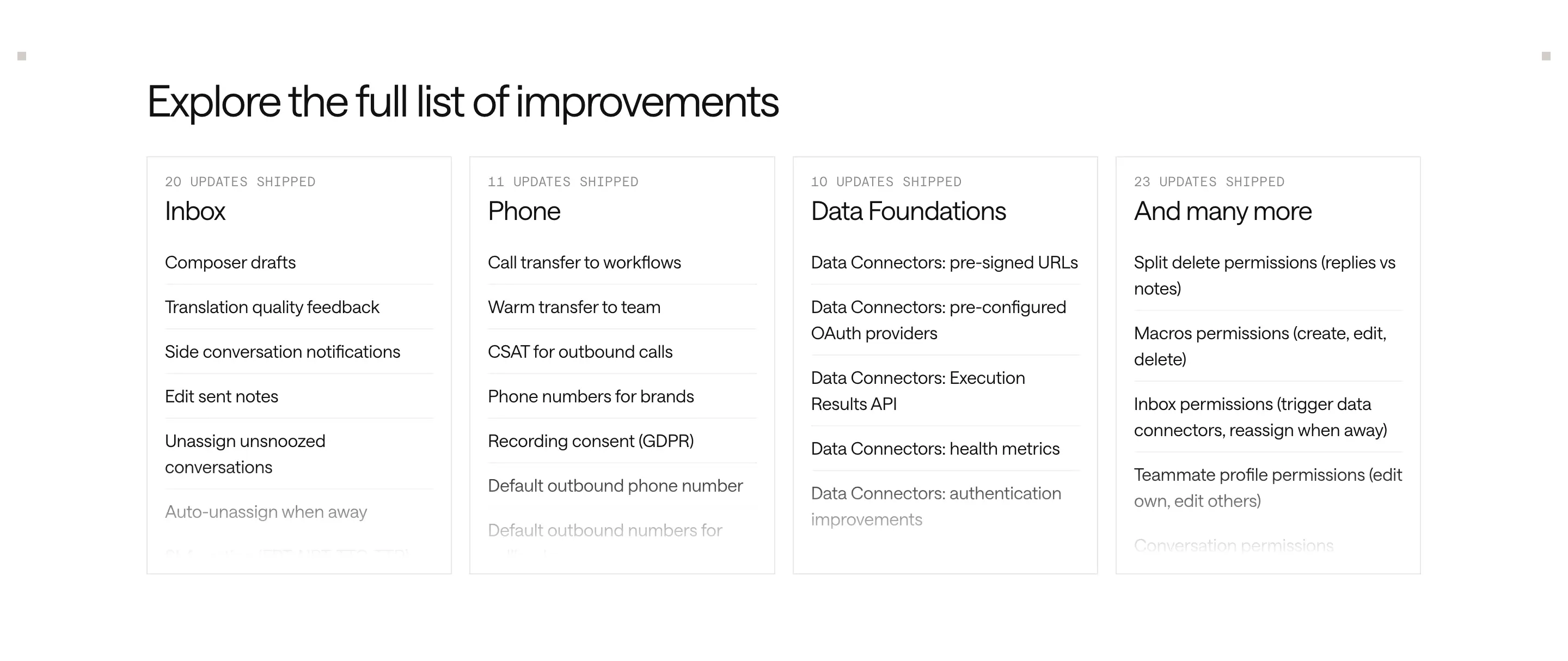 Intercom 2 Product Update Grid Design