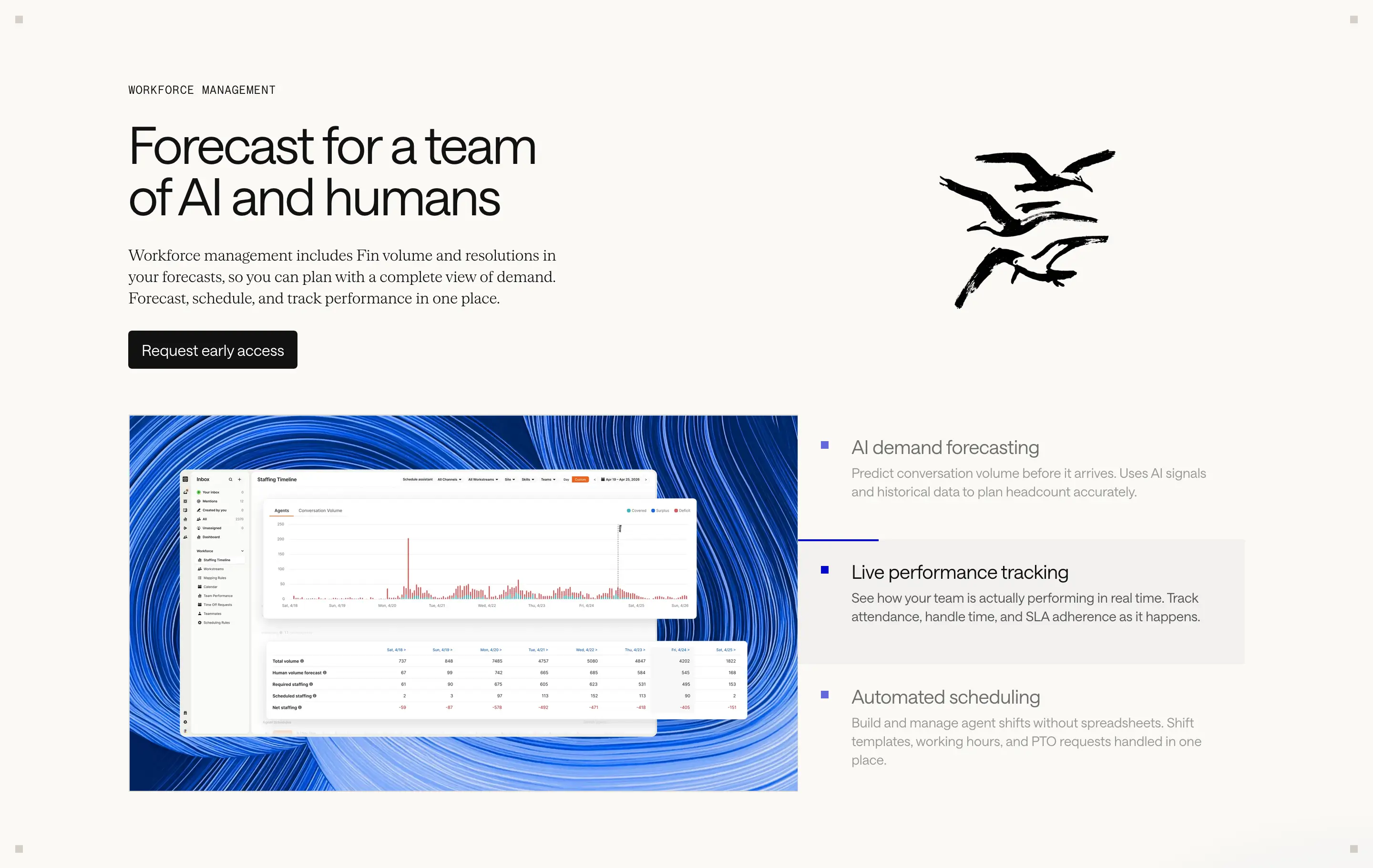 Intercom 2 Workforce Feature Design