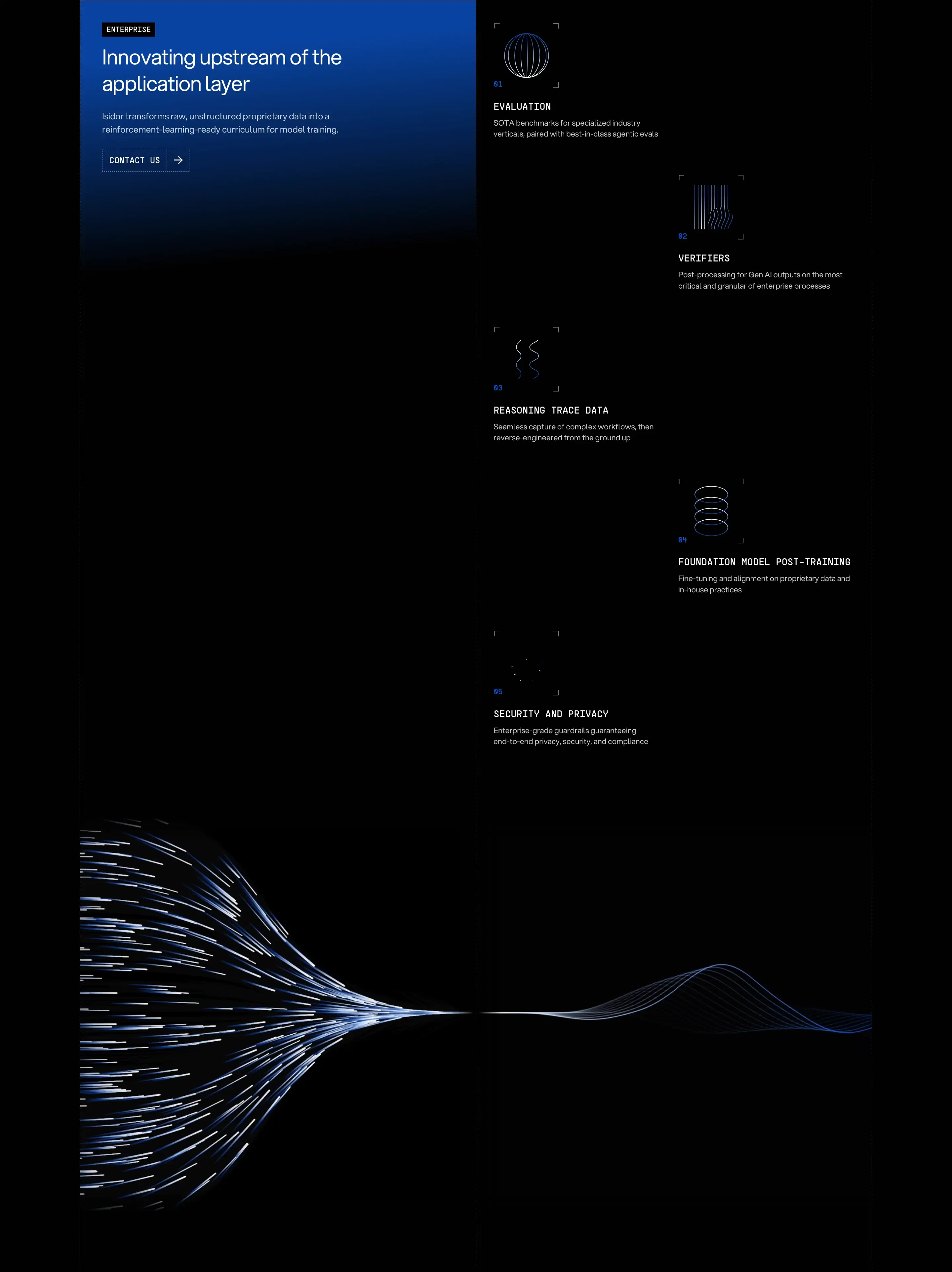 Isidor Enterprise AI Feature Design