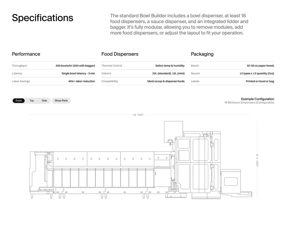 Lab37 Product Specifications Design