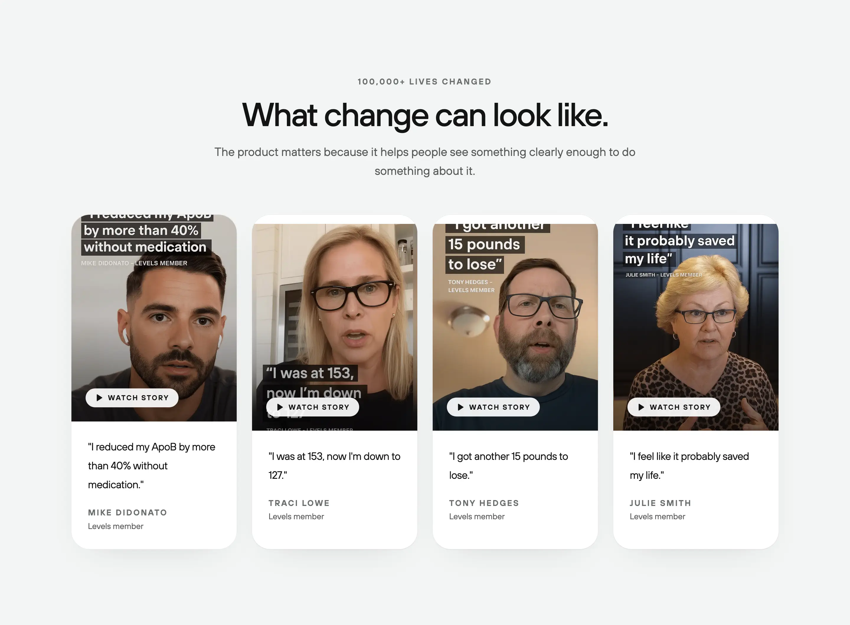 Levels Customer Testimonial Design