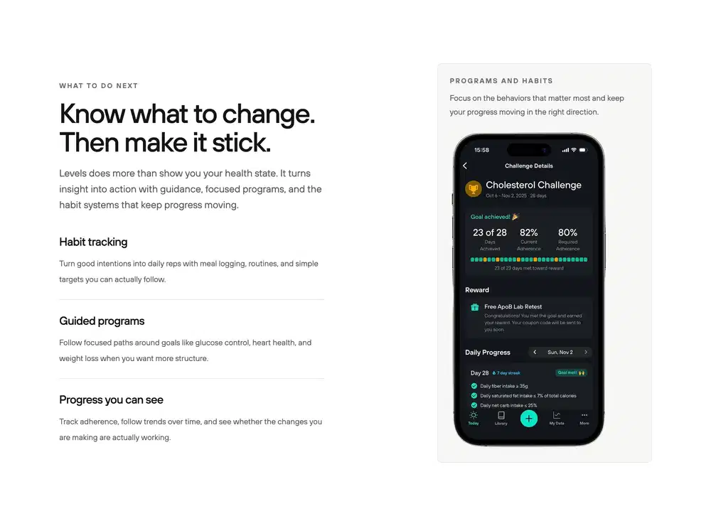 Levels Health Improvement Feature Design