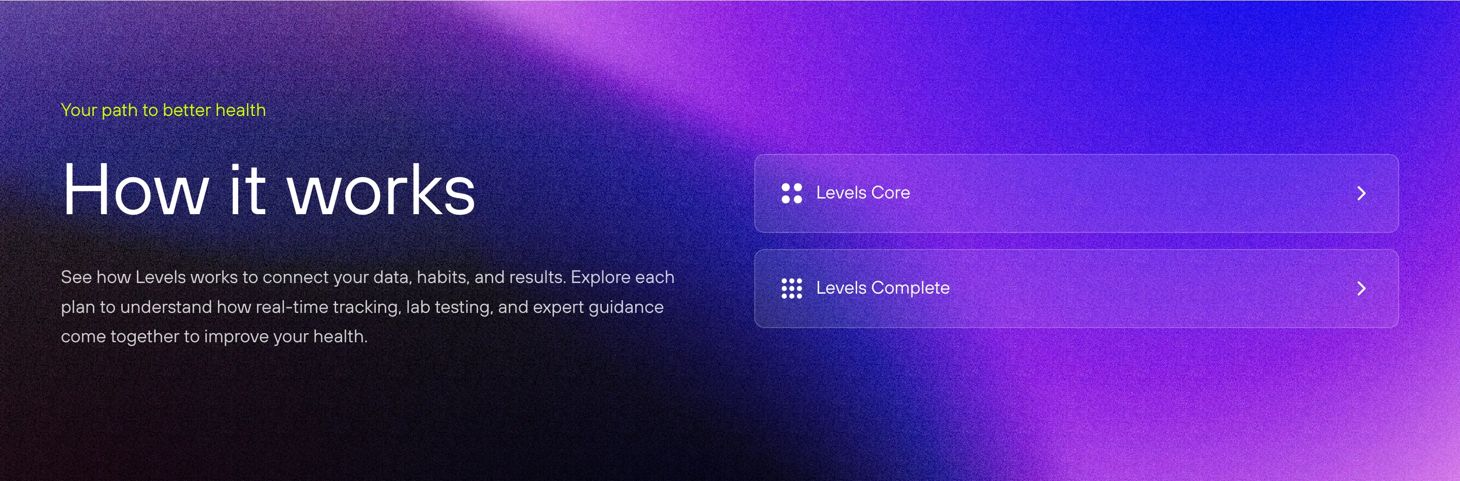 Levels Process General Design