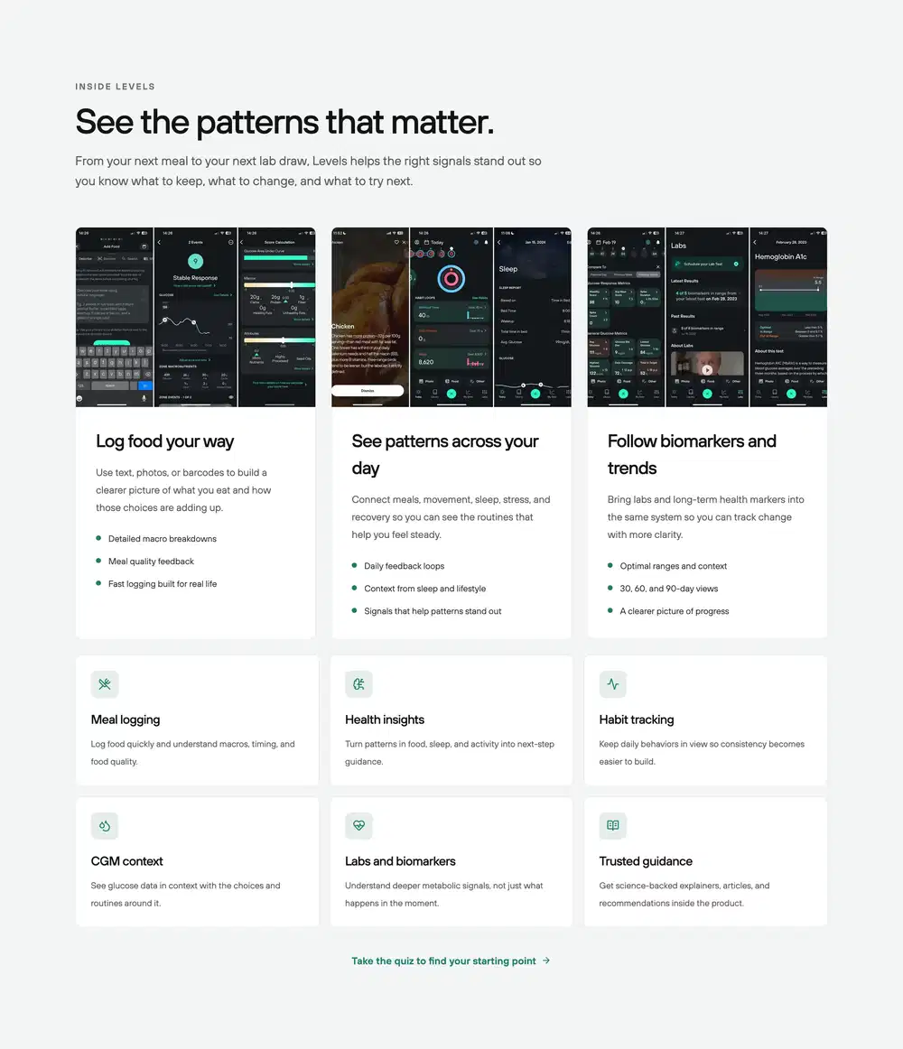 Levels Product Feature Grid Design