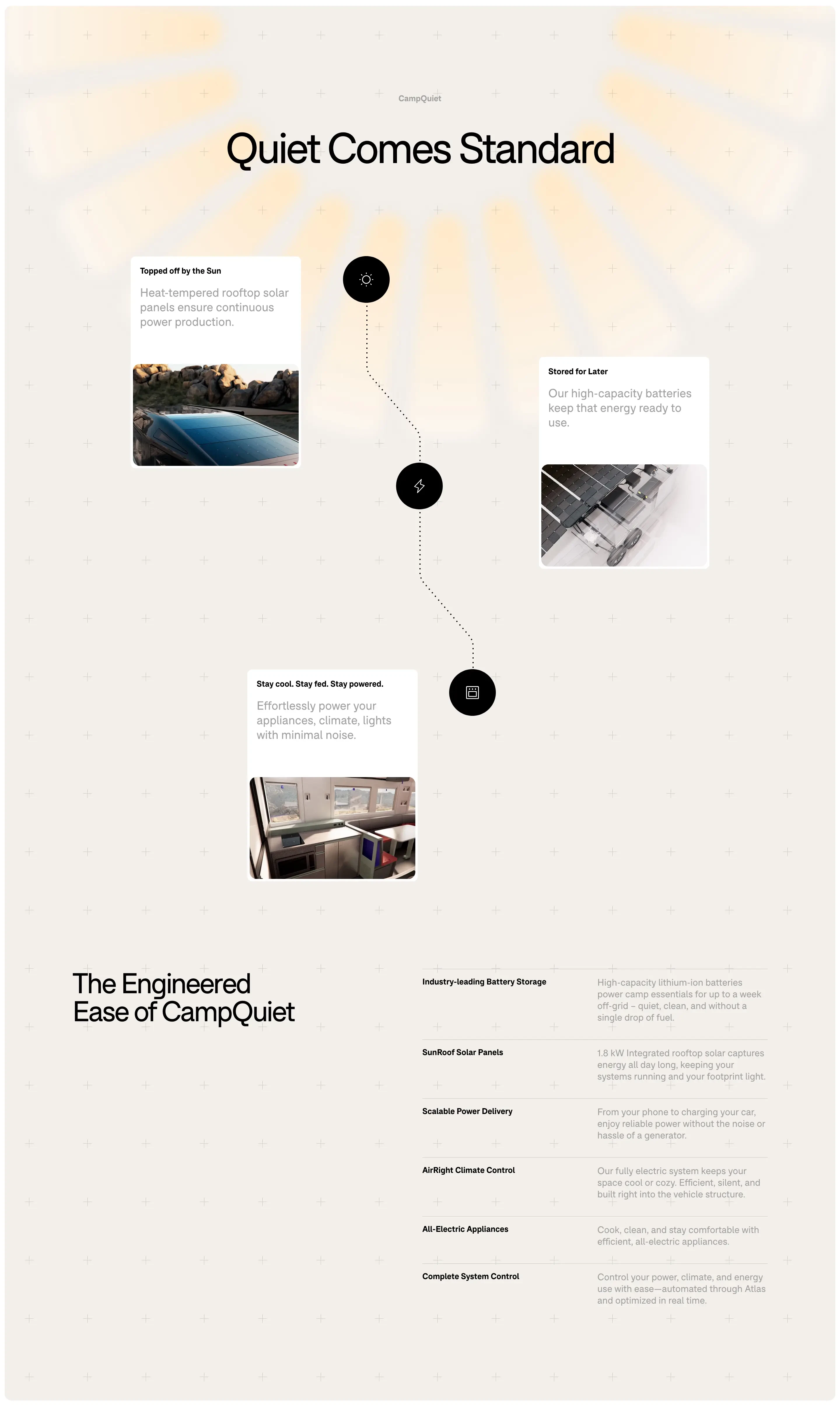 Lightship Off-grid Power Feature Design