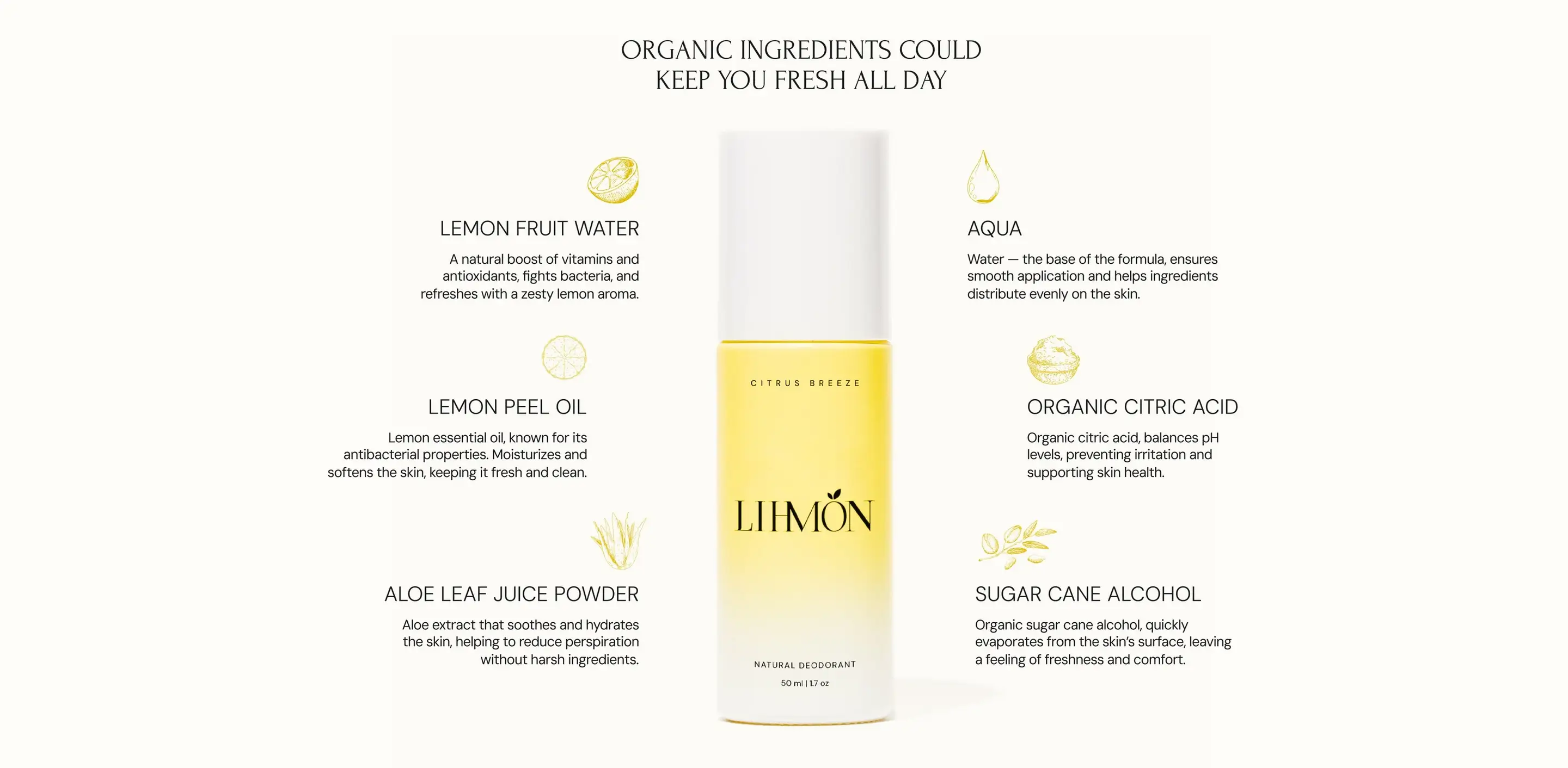 Lihmon Ingredient Product Feature Design