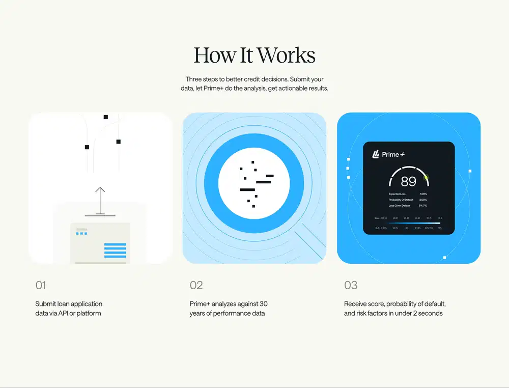Lumos Process Feature Steps Design