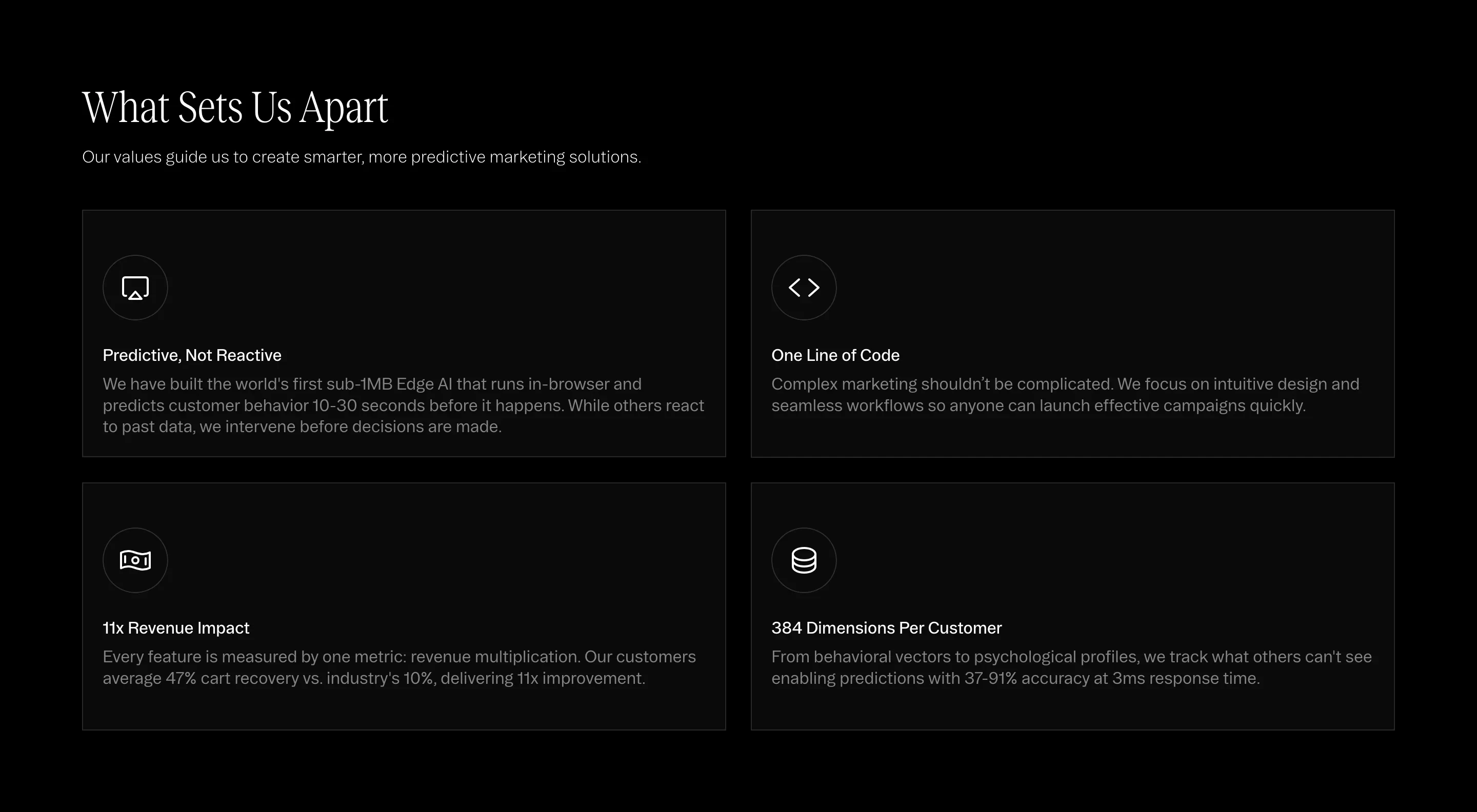 Markopolo Brand Values Feature Design