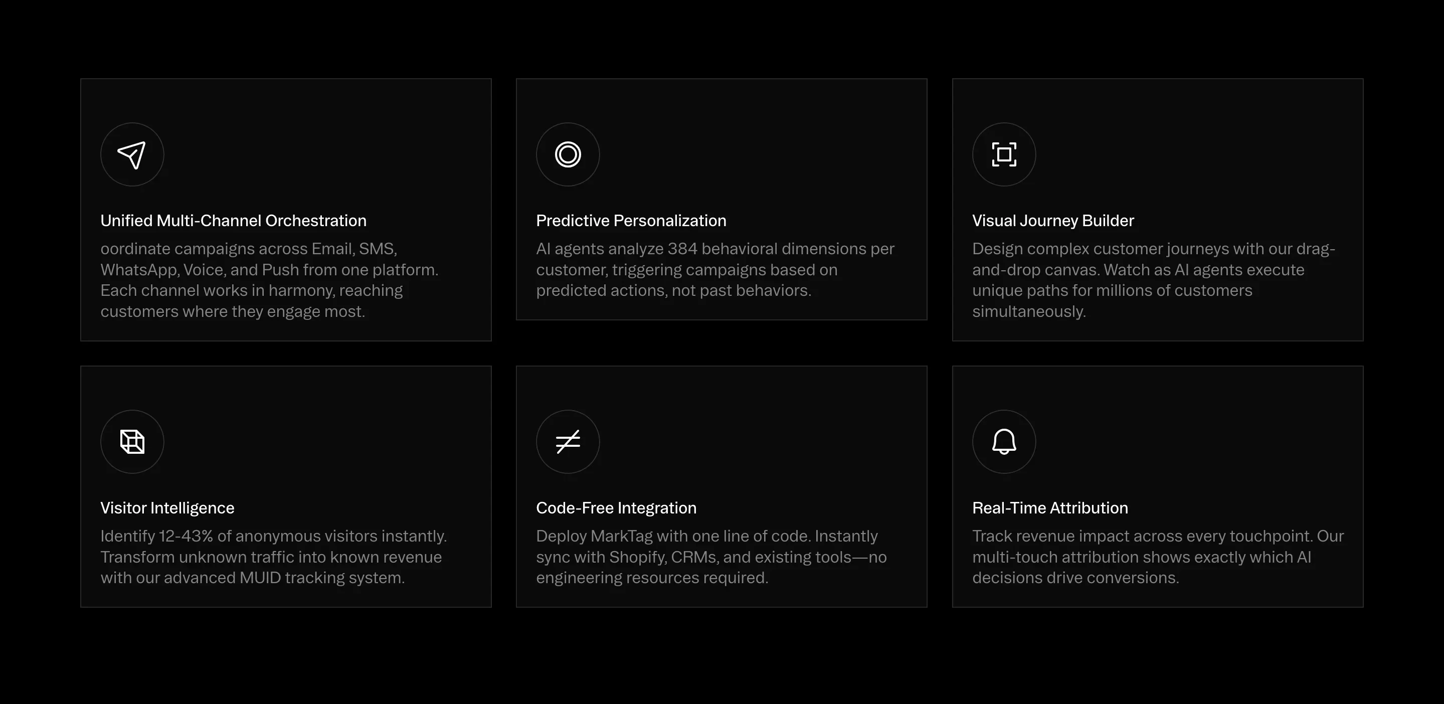 Markopolo Core Capabilities Feature Grid Design