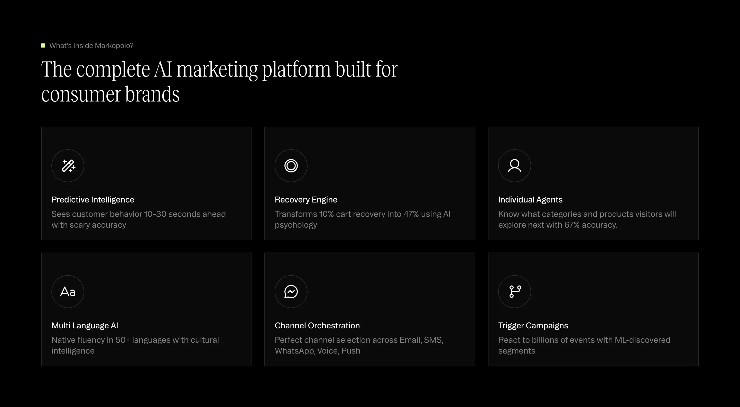 Markopolo Platform Feature Grid Design