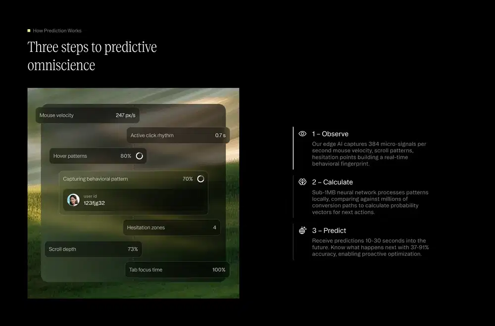 Markopolo Prediction Process Feature Design