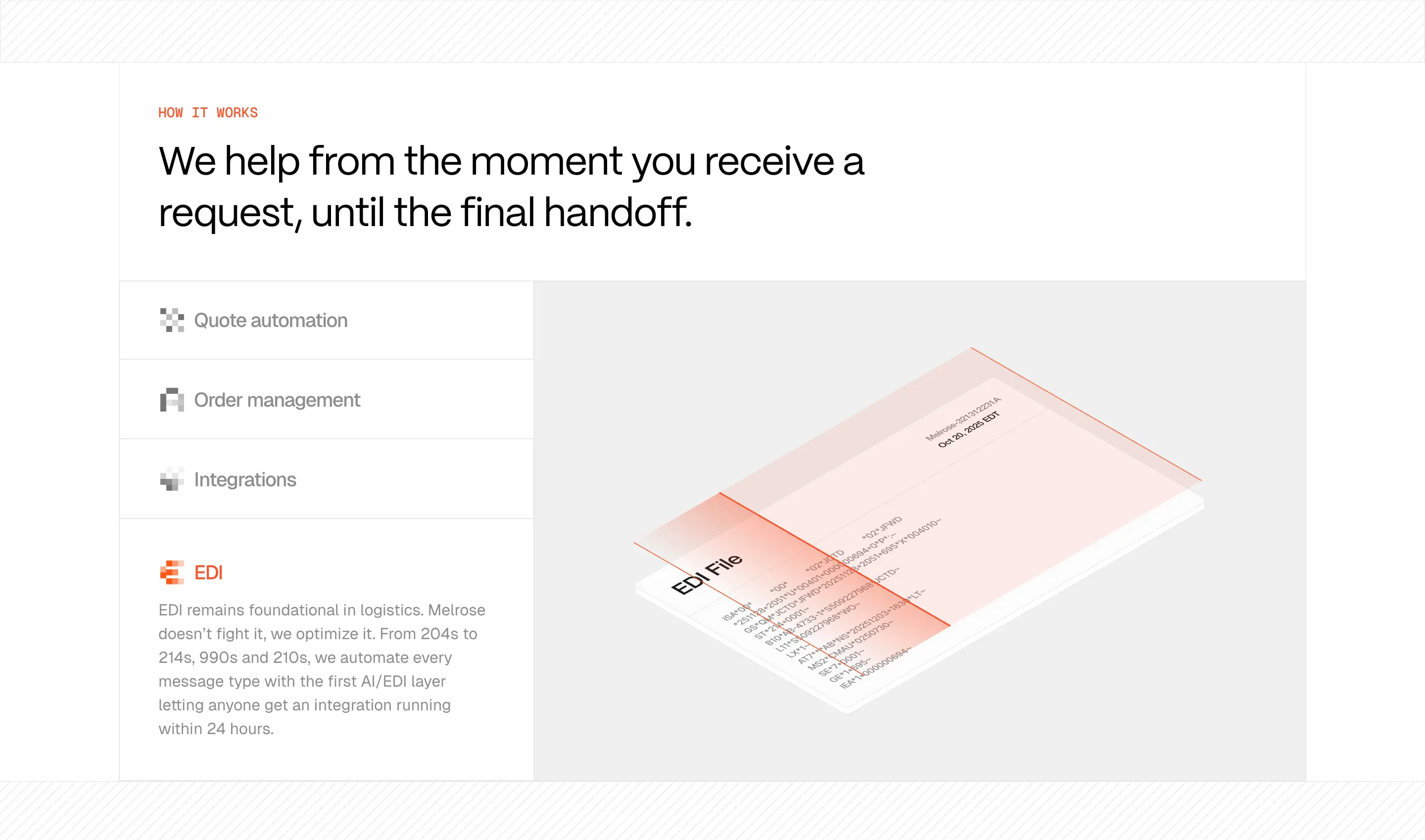 Melrose Process Feature Design