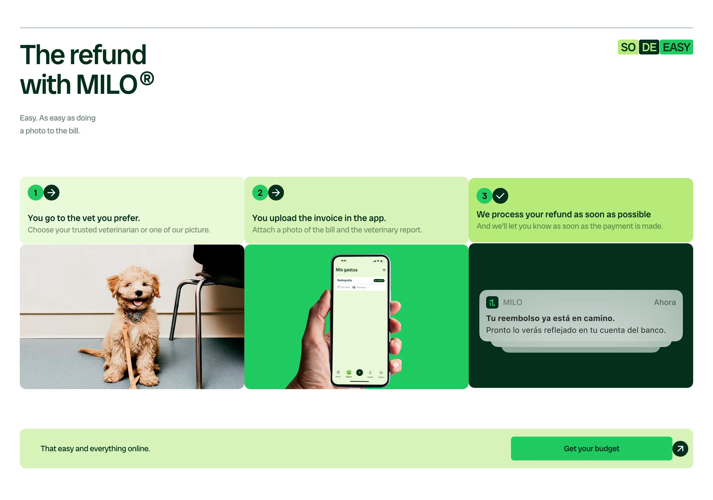 Milo Refund Process Step Indicator Design