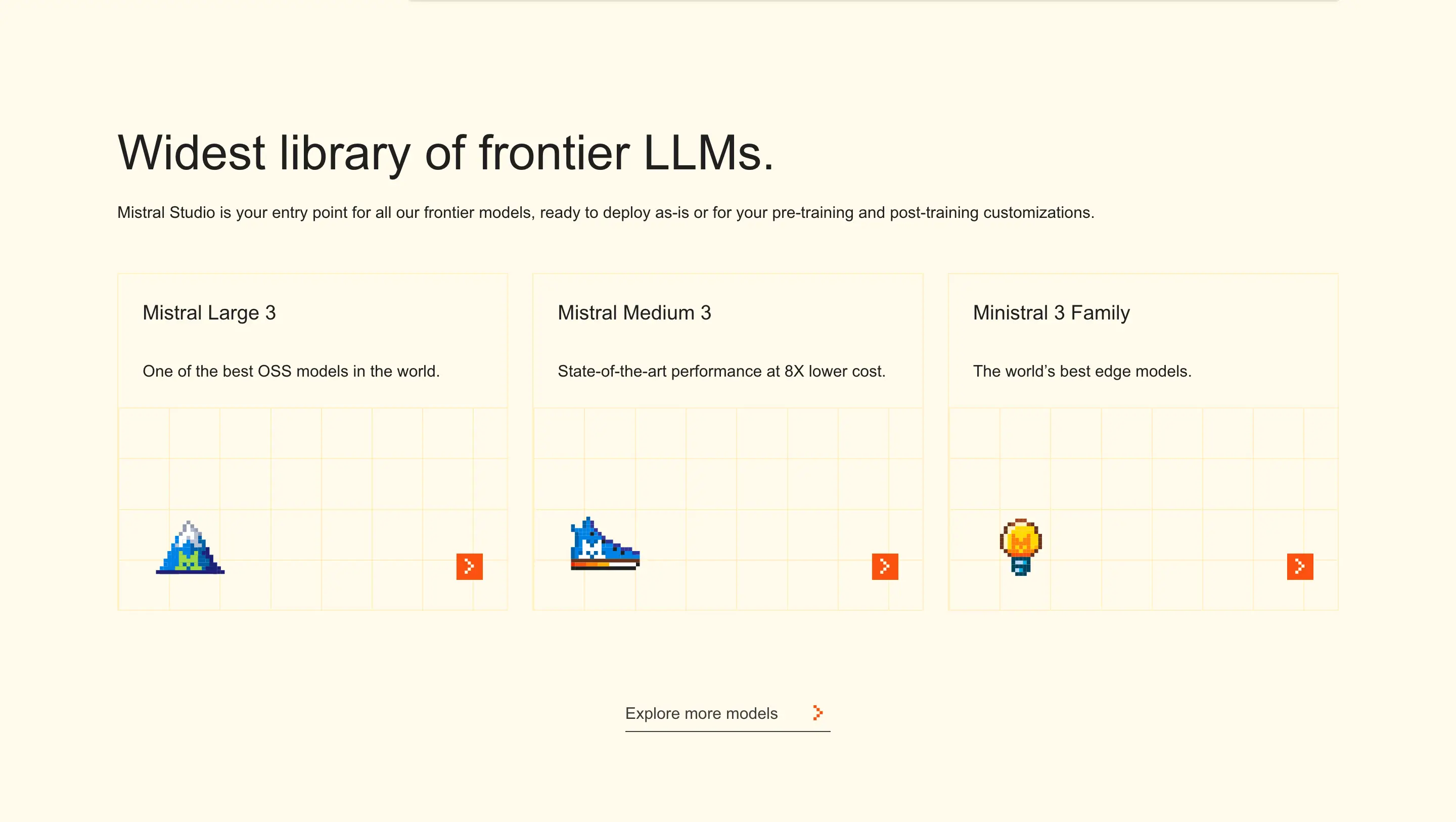 Mistral Frontier LLMs Model Showcase Design