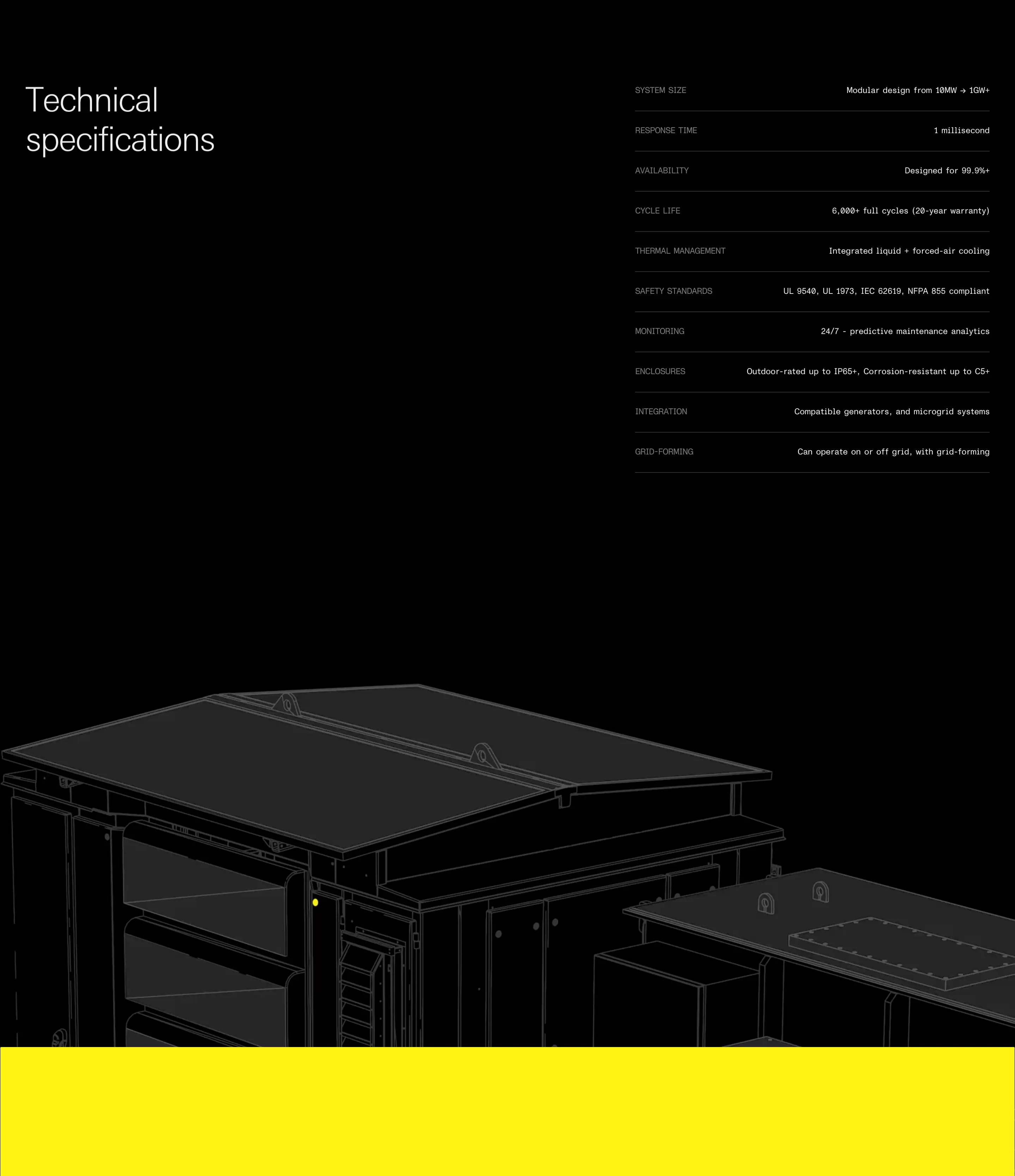 On Modular System Technical Specifications Design