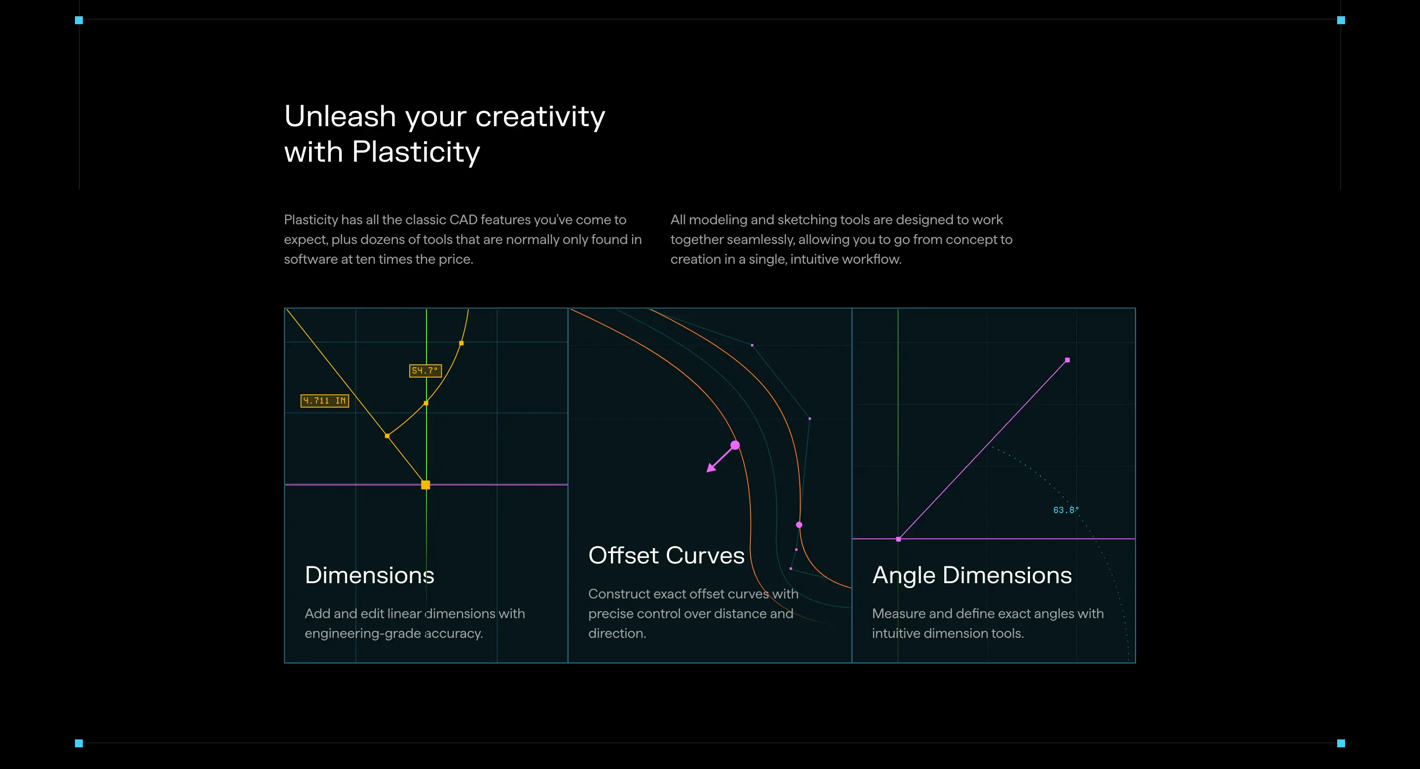 Plasticity Workflow Feature Grid Design