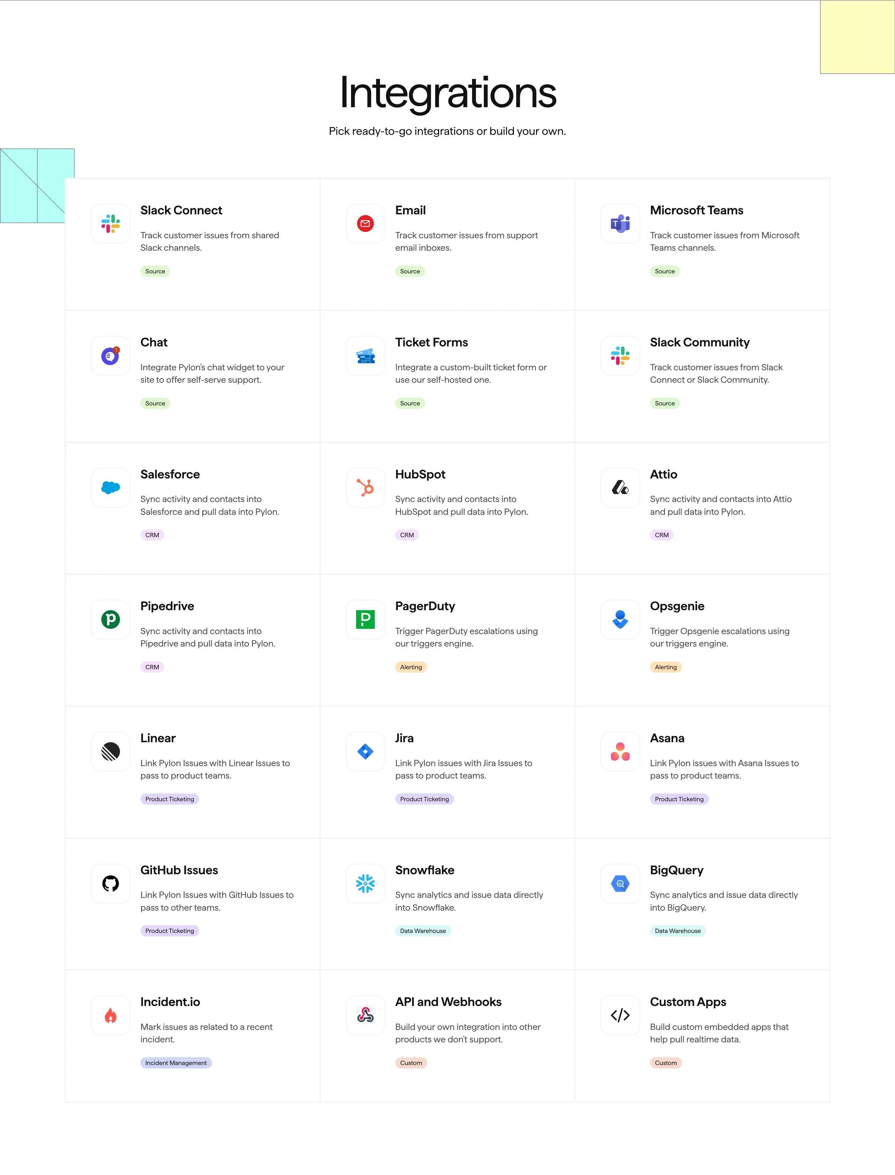 Pylon Platform Integrations Design