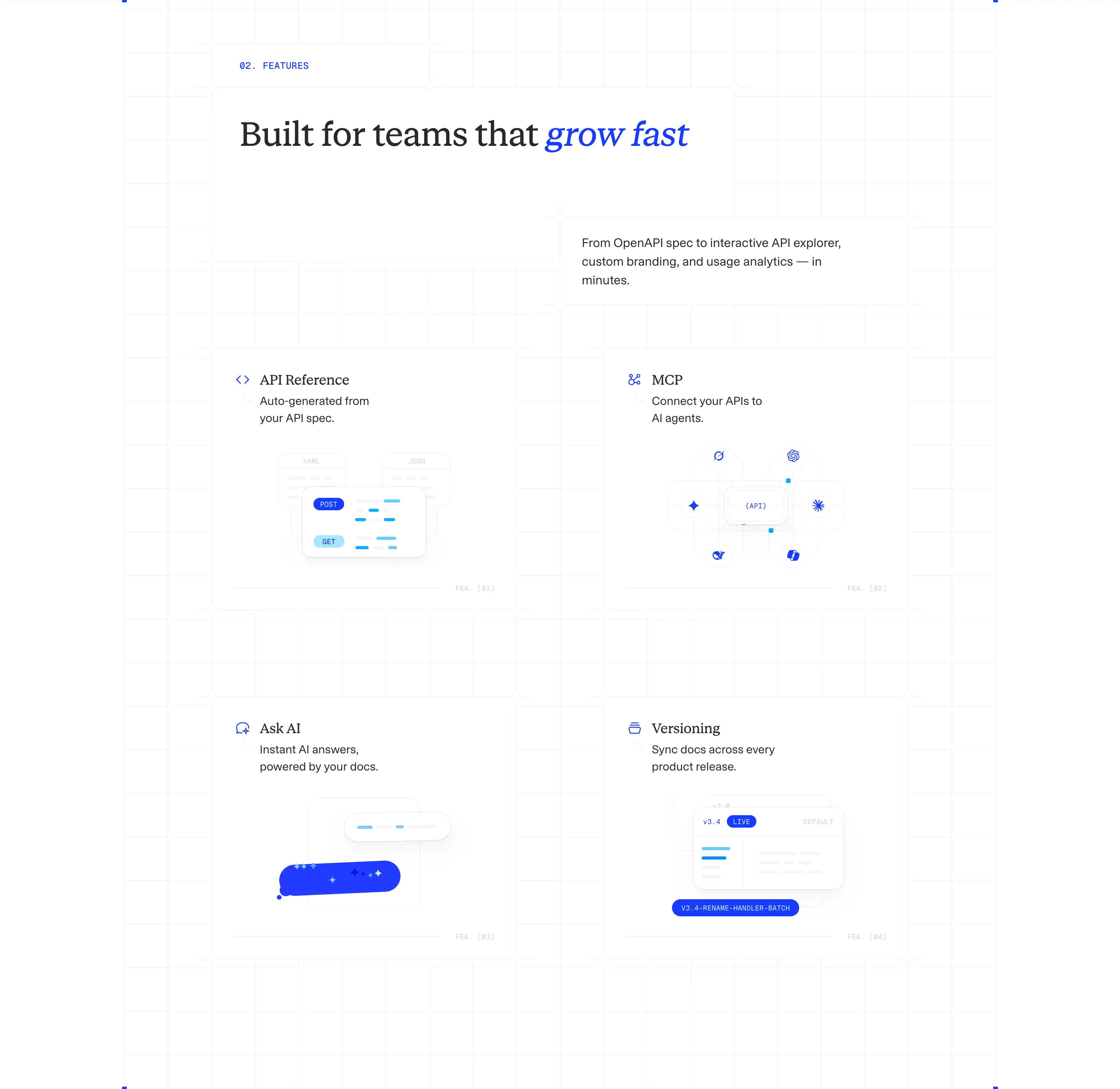 Readme Capabilities Grid Design
