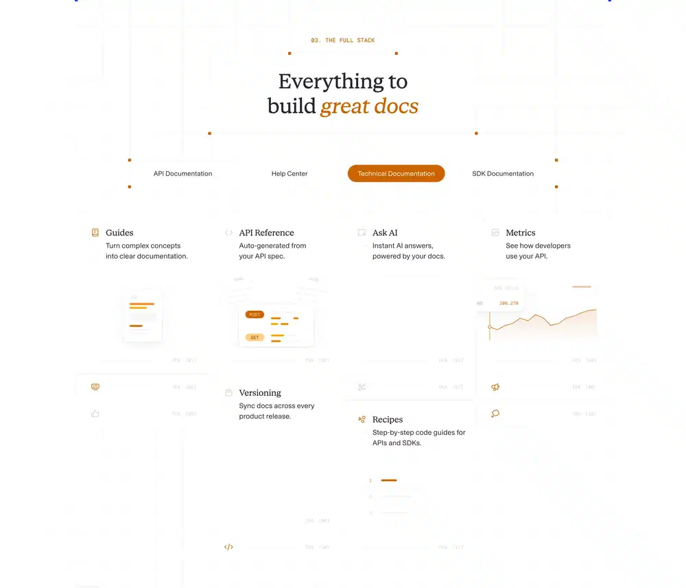 Readme Full Stack Feature Grid Design