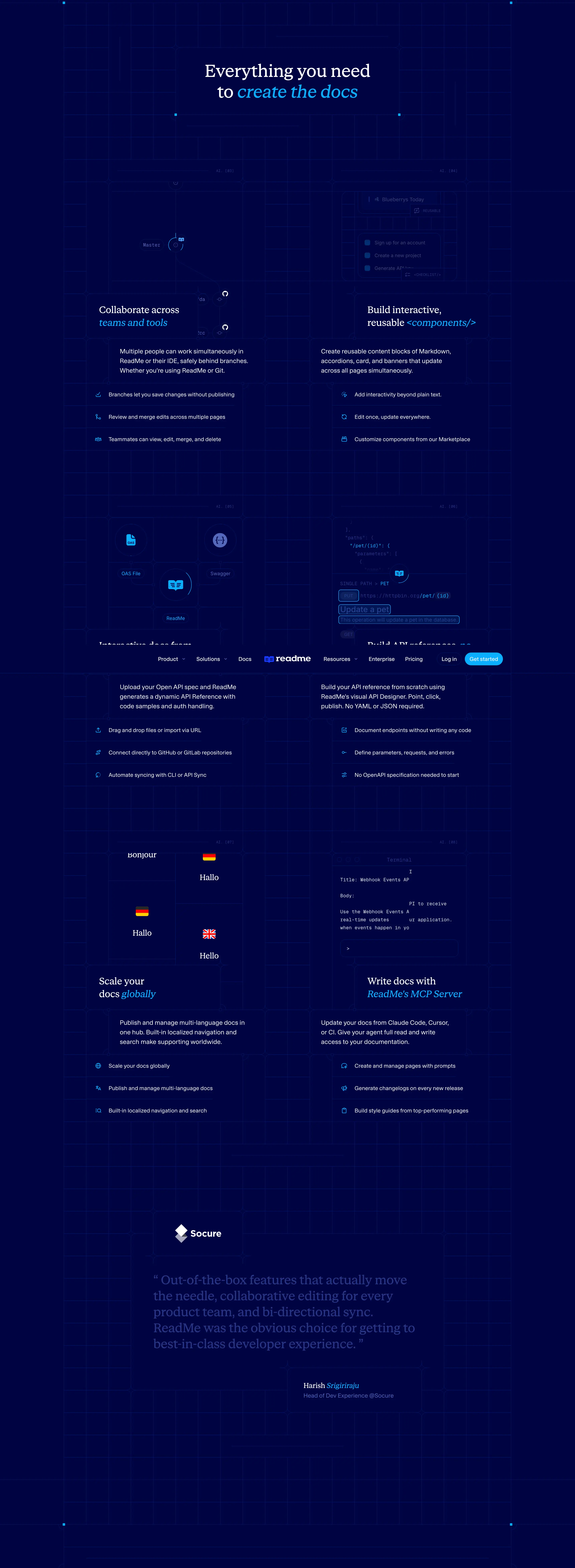 Readme Product Feature Design