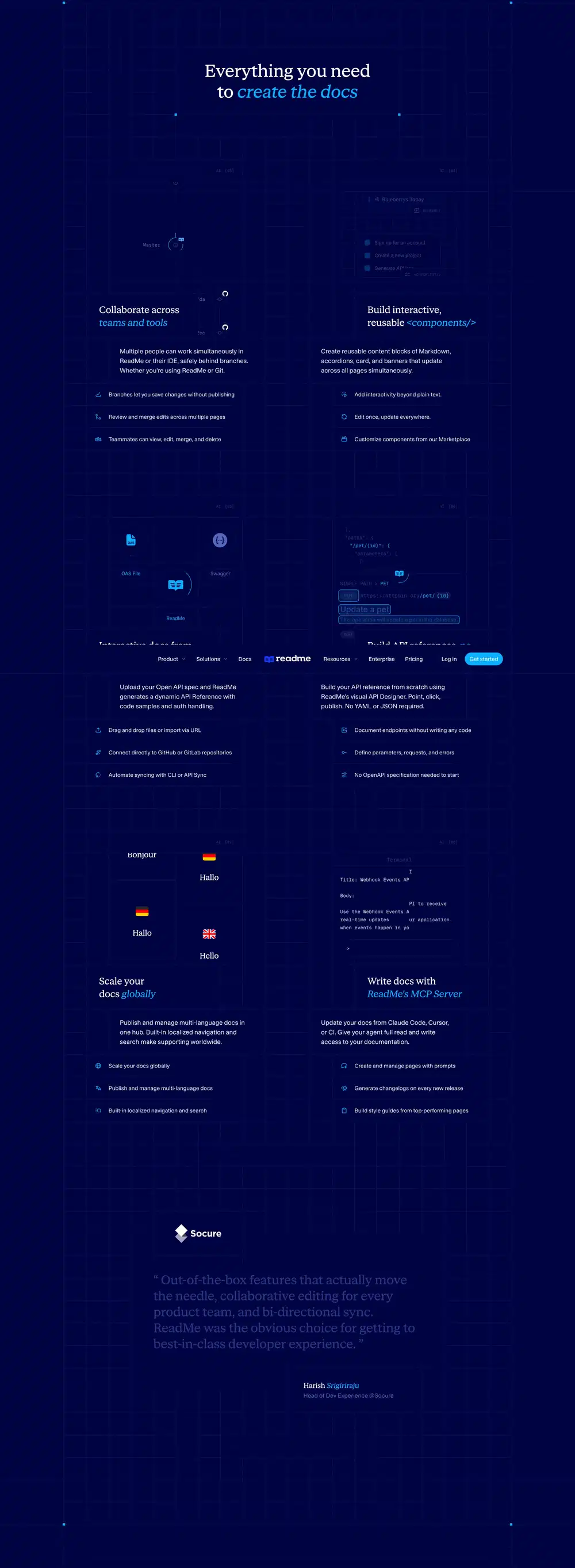 Readme Product Feature Design