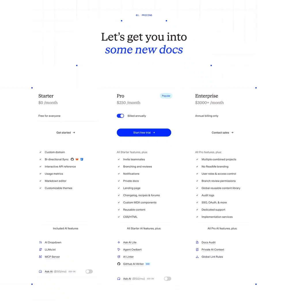 Readme Service Pricing Design
