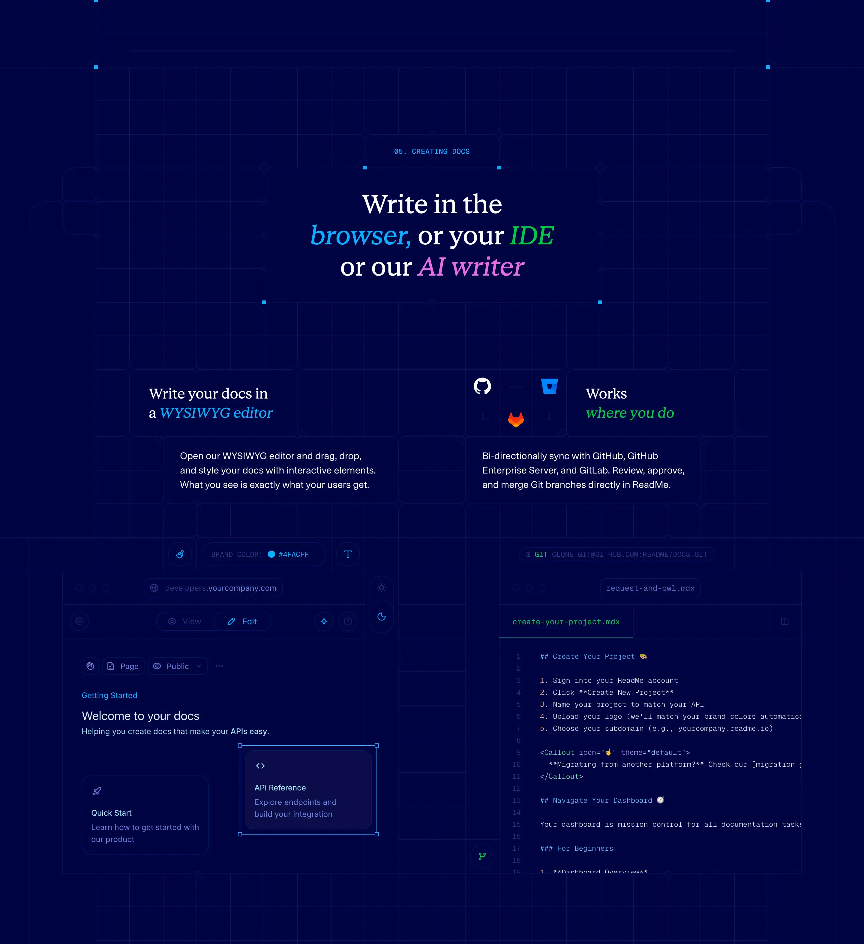 Readme Unknown Section Design