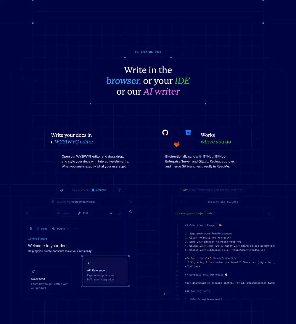 Readme Unknown Section Design