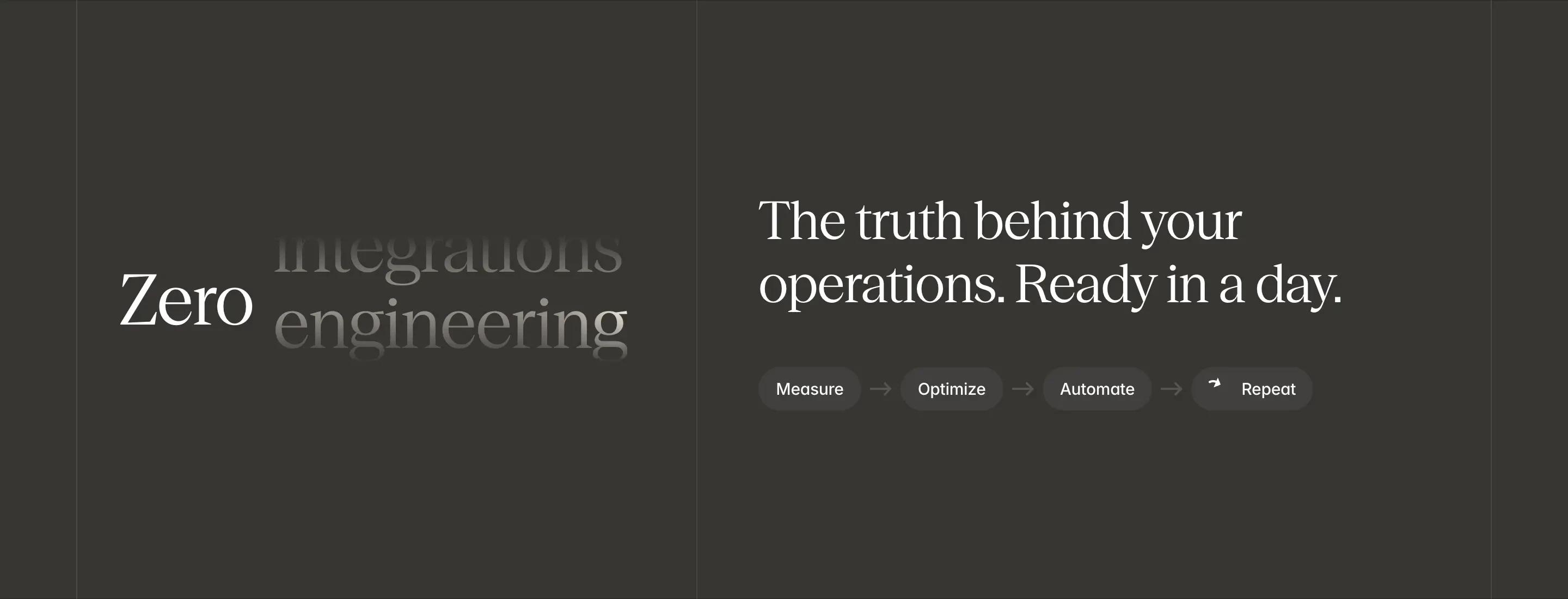 Reflow Operations Feature Design