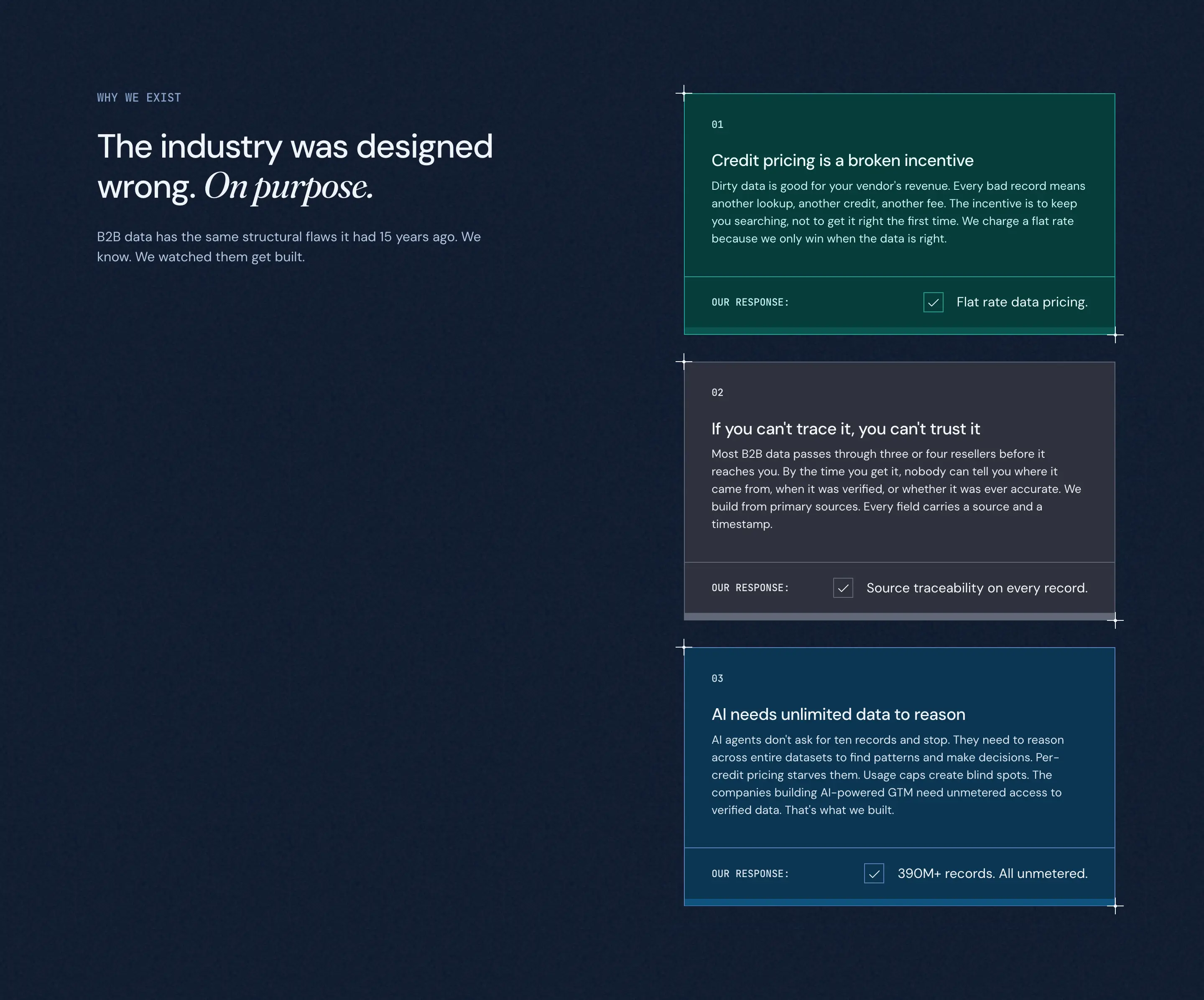 RevenueBase Core Problems Issue Resolution Design