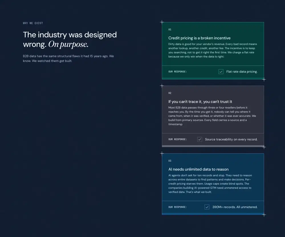 RevenueBase Core Problems Issue Resolution Design