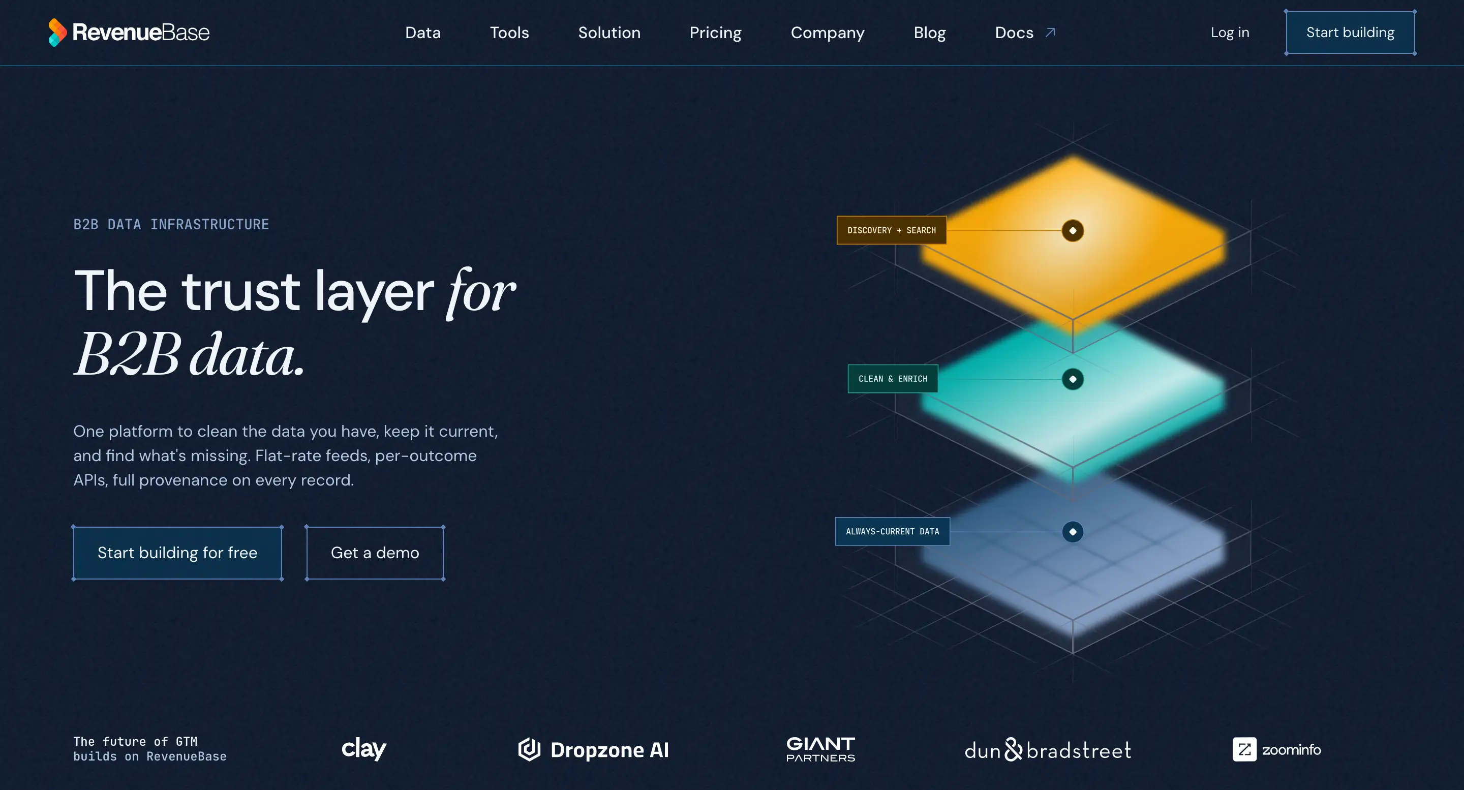 RevenueBase Data Infrastructure Hero Banner Design