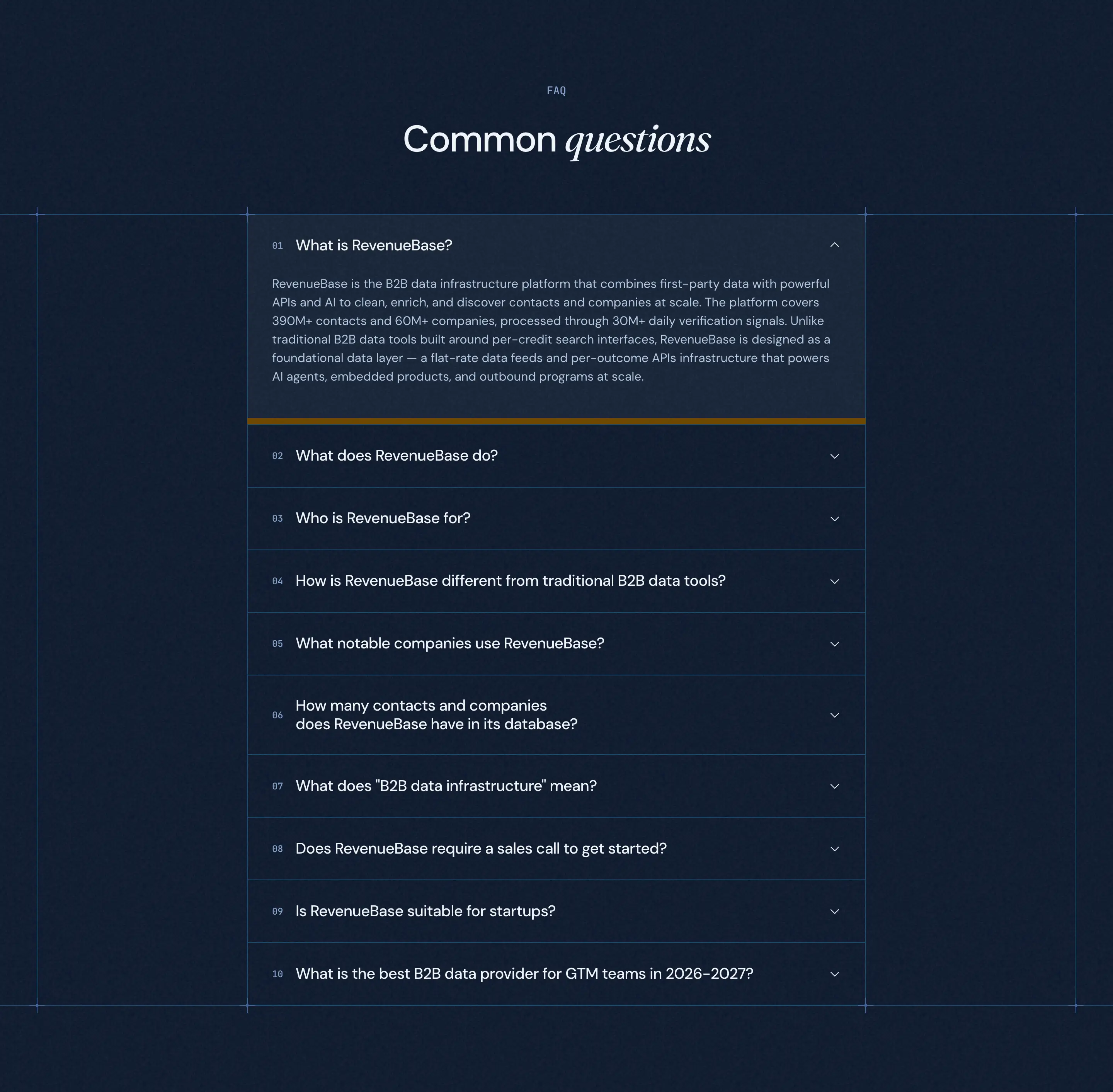RevenueBase Frequently Asked Questions List Design