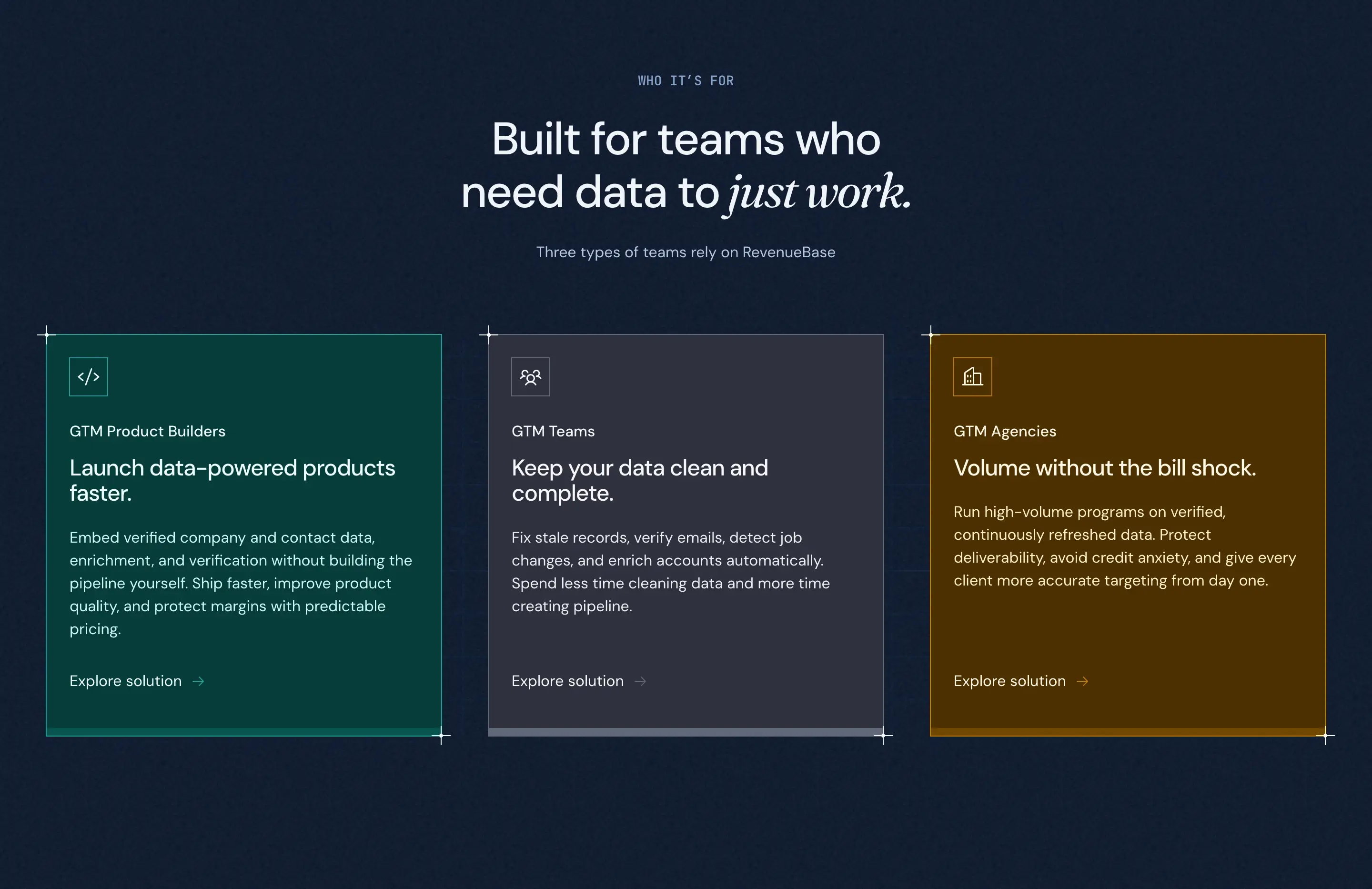 RevenueBase Target Users Audience Segmentation Design