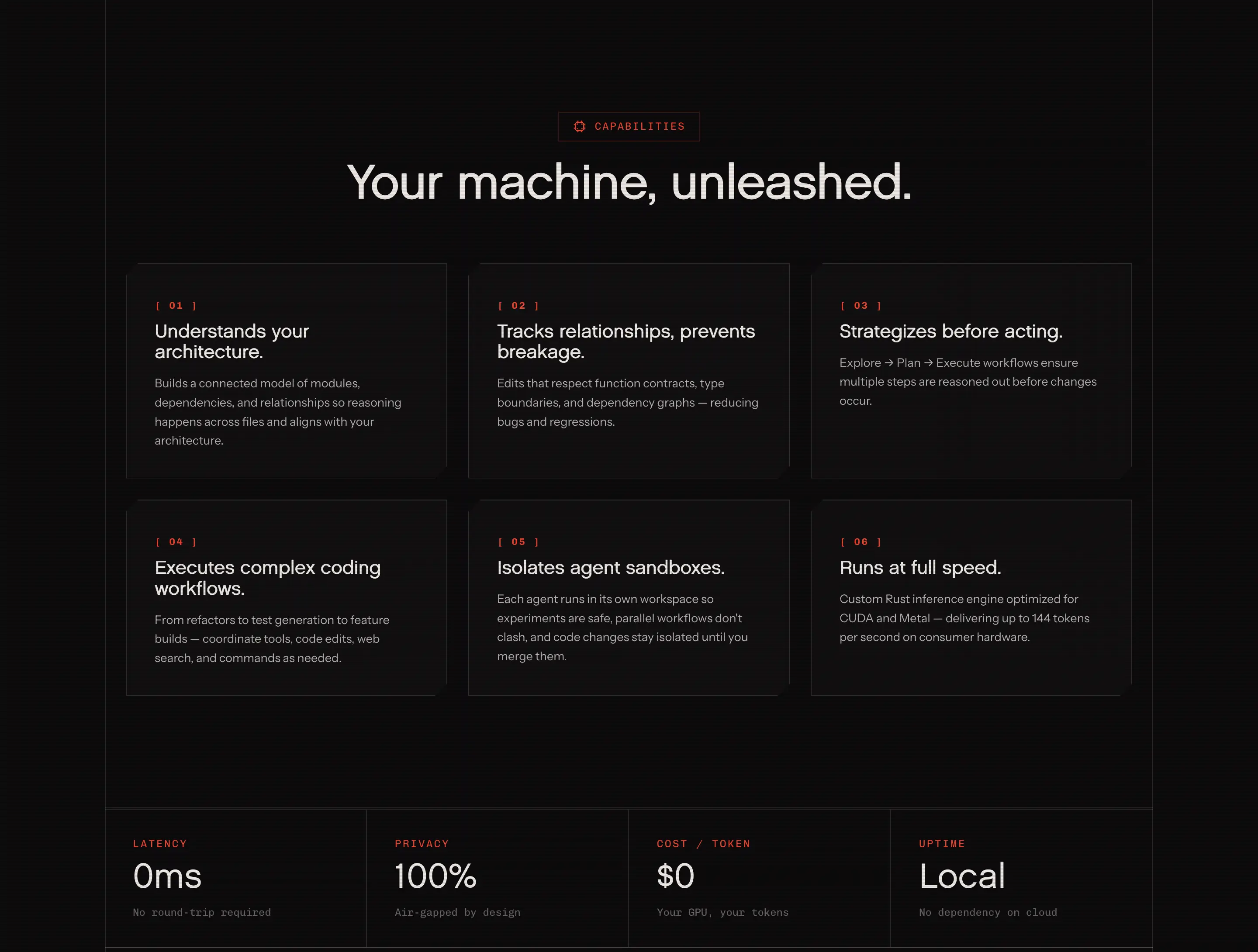 Rig Capability Feature Design