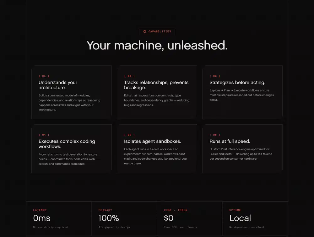 Rig Capability Feature Design