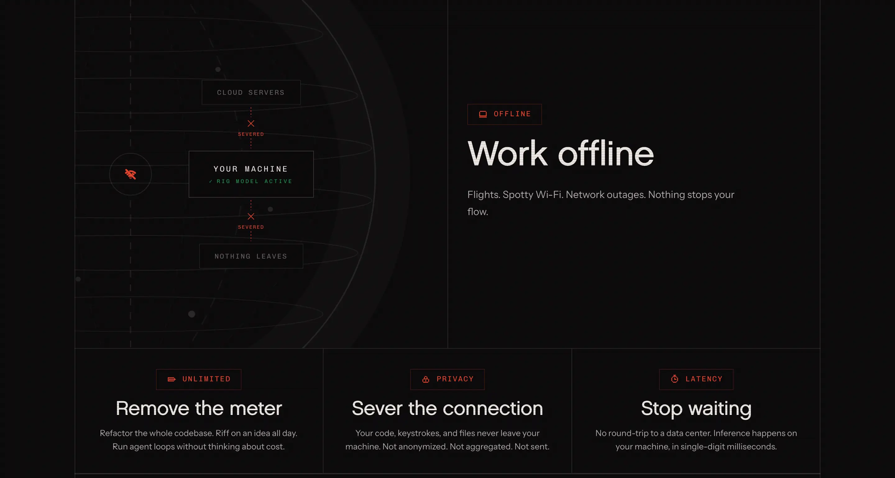 Rig Offline Capabilities Grid Feature Design